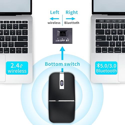 Miniatura 3 de Ratón de viaje Bluetooth Arc - BT y 2.4G modo dual inalámbrico, recargable, delgado y giratorio, 3 DPI ajustables, mouse óptico USB silencioso para
