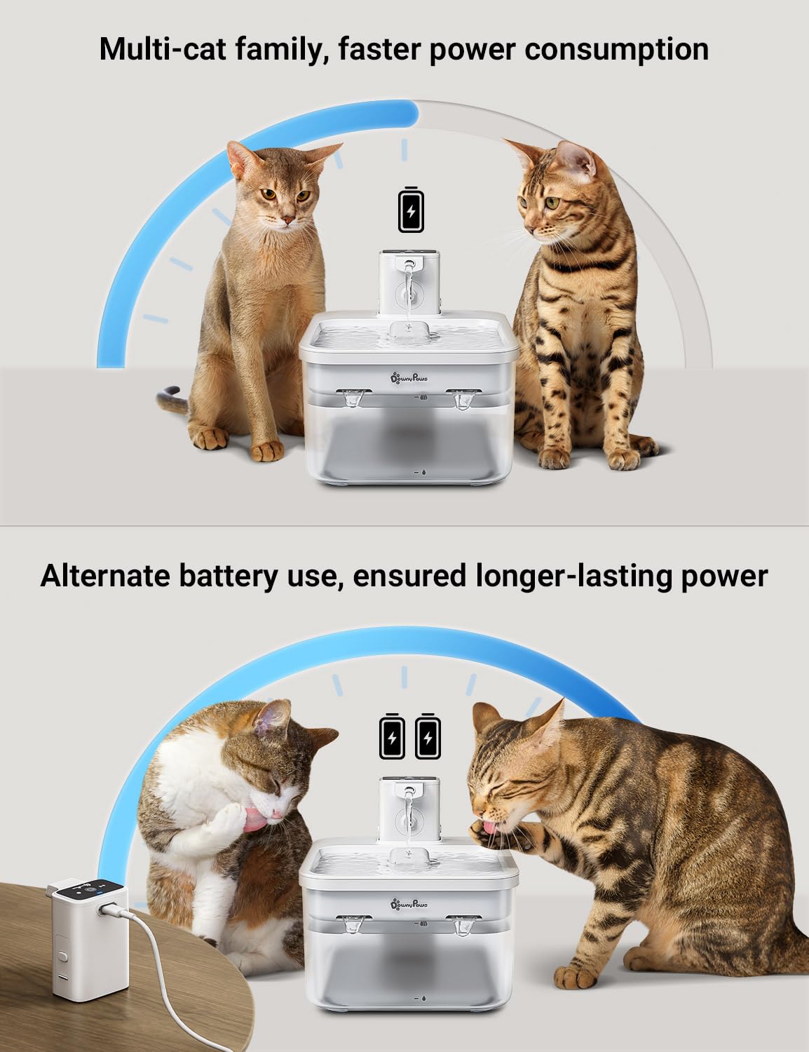 DownyPaws Replacement Battery Compartment B for Cat Water Fountain DPWFP6