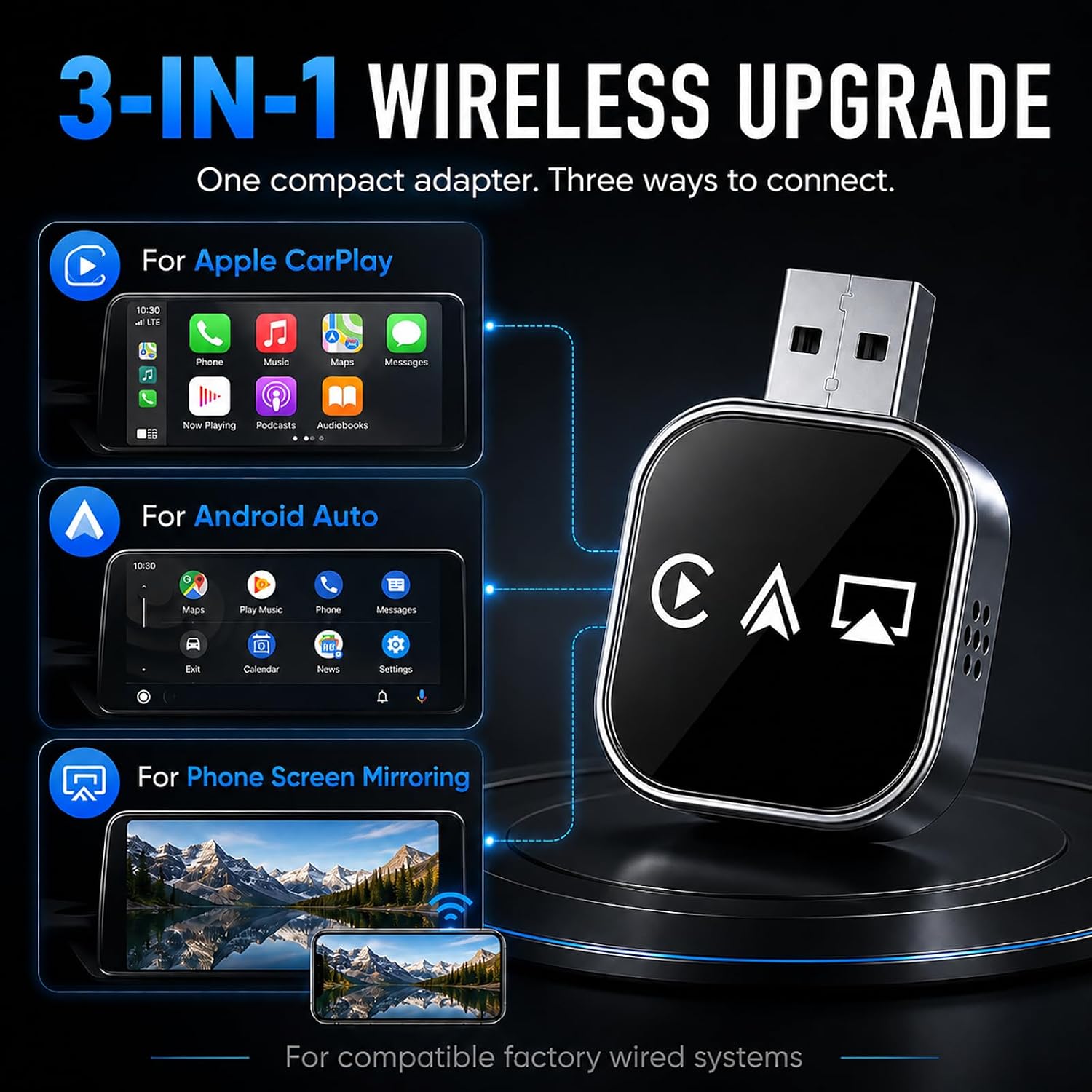 Wireless Carplay Adapter Screen Mirroring for Car Auto Link Pro 2026 Bluetooth Connect Device Play for Apple Movie Player Watch Accessories USB Portable Box Cool Video Gadgets with iPhone 3 71q41TbMITL. AC SL1500