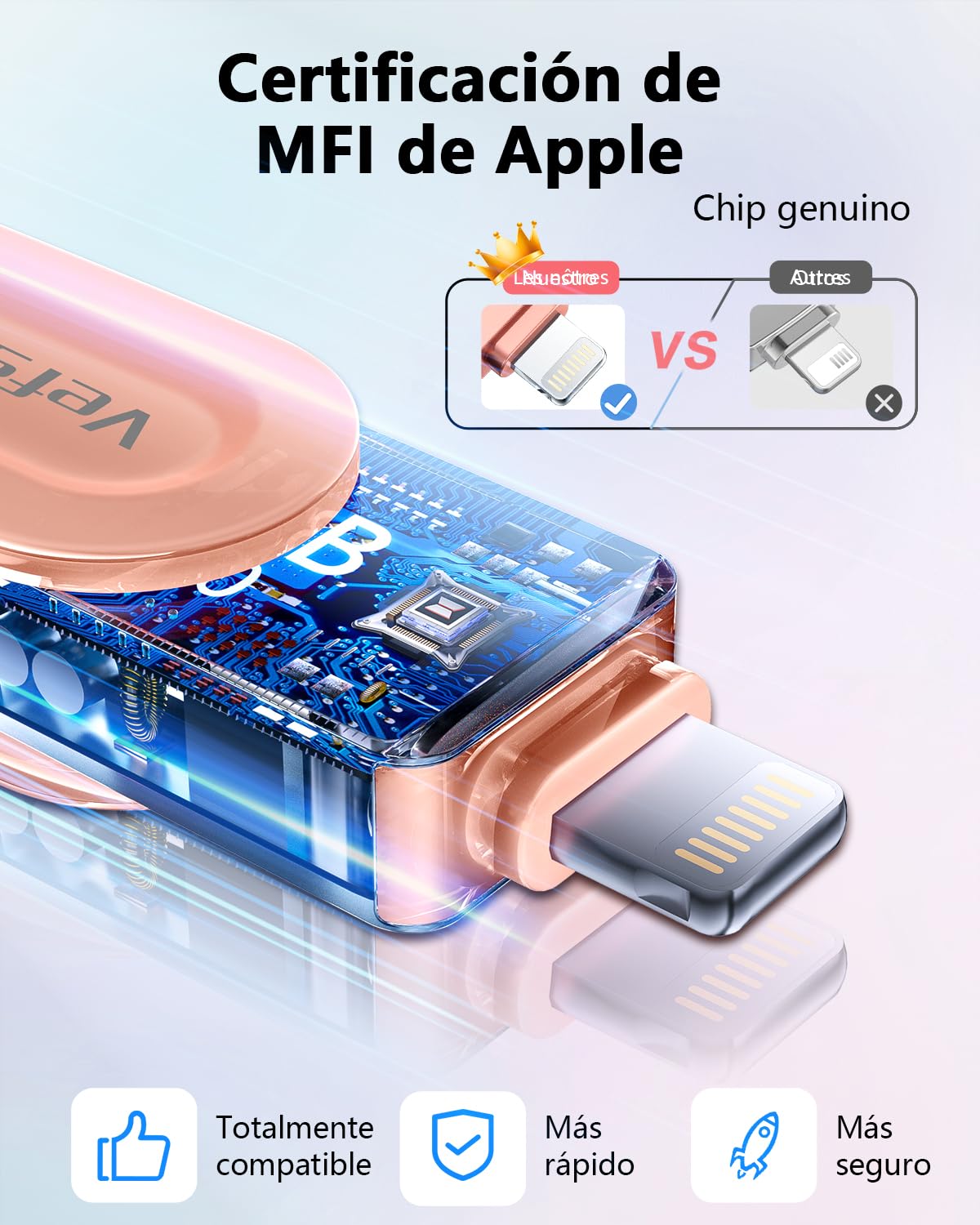 [Sin App] Pendrive para iPhone 512GB Apple Autorización, Pen Drive Lightning Tipo C Memoria USB 3.0 Photo Stick Compatible con Phone/iPad, Android y PC, para Respaldo de Fotos, Videos Rosa