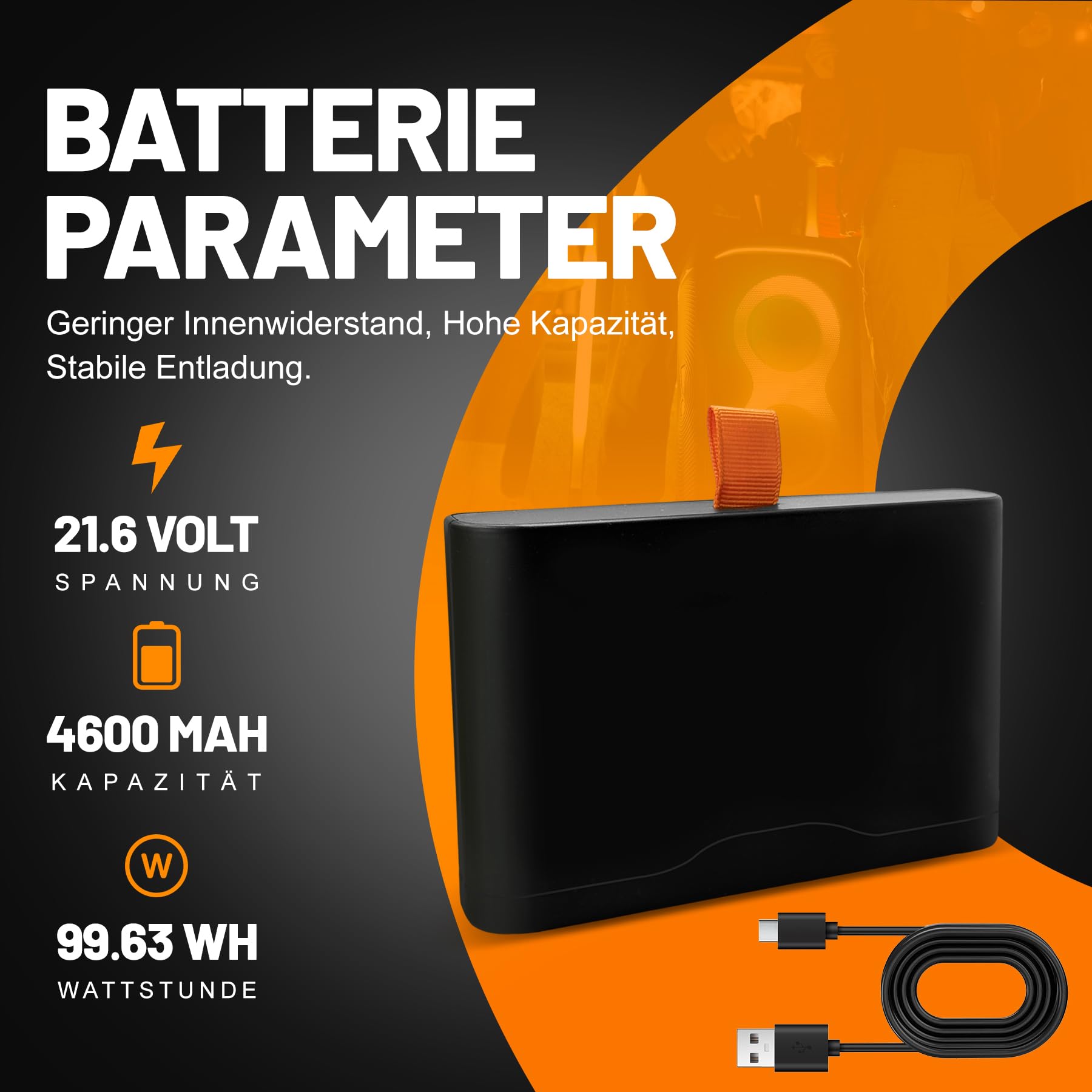 Batteria di ricambio da 4600 mAh con funzione di ricarica rapida di tipo C, adatta per JBL PartyBox 520/720 e Boombox 4, compatibile con FG6CELL21700G (Battery 600), alta capacità e facile