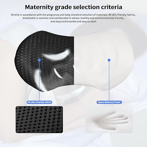 Miniatura 2 de Almohada de apoyo lumbar con correas ajustables para aliviar el dolor de espalda baja. Almohada de apoyo lumbar de espuma viscoelástica para