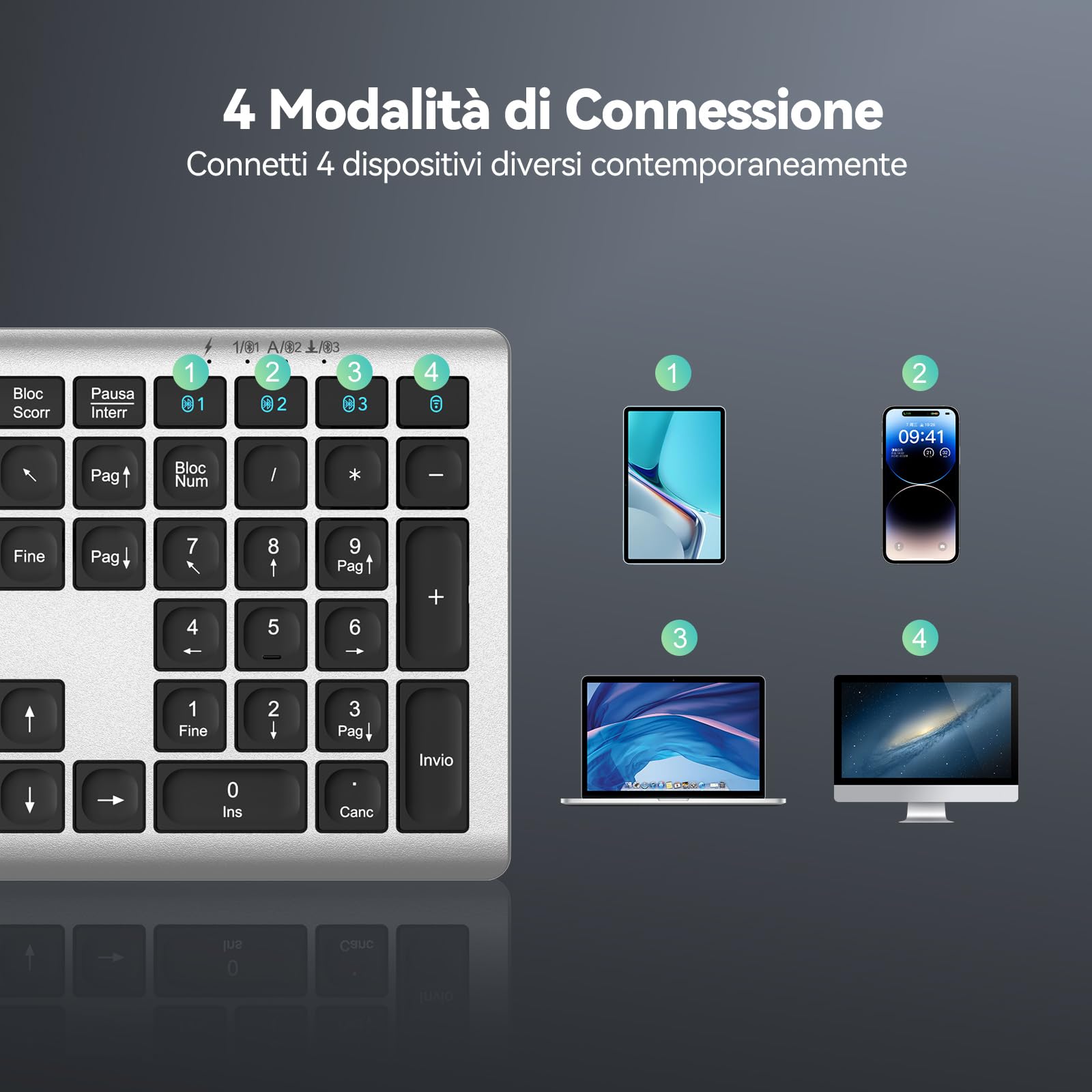 TECKNET Bluetooth Tastiera Wireless, 4 Commutazione Dispositivo(2.4G+BT), USB C Ricaricabile, Full-Size Ultra Sottile Tastiera Senza Fili per PC/Tablet/Windows/MacOS, Layout Italiano QWERTY