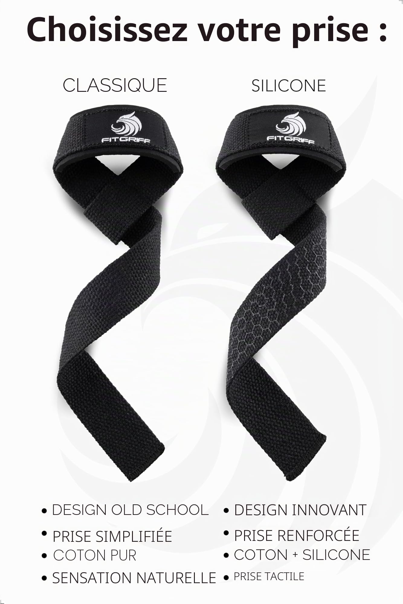 Fitgriff® Sangle de Tirage Musculation - Lifting Straps pour Fitness, Levage, Gym - Accessoires Salle de Sport