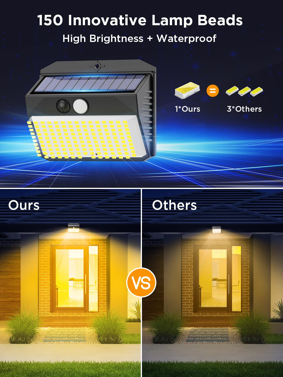 150LED Lampe Solaire Extérieur Détecteur de Mouvement, Lumiere Solaire Exterieur avec 3 Modes, IP65 Etanche Spot Solaire, Lampe Solaire pour Jardin, Lot de 2, Lumière Chaude