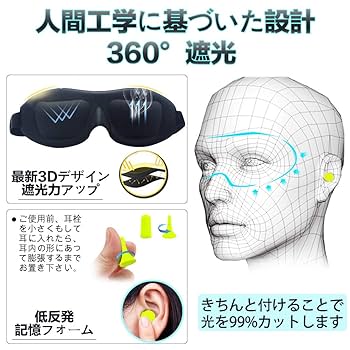 専用　アイマスク アイマスク 立体型 軽量 遮光 安眠マスク 柔らかい 快眠グッズ