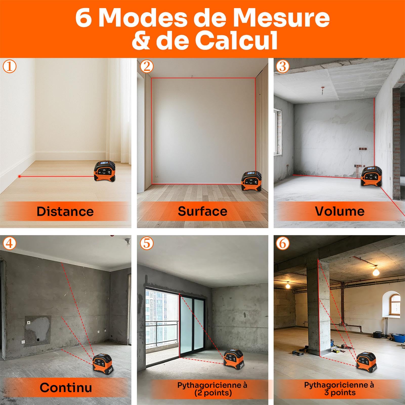 Telemetre Laser 2 en 1, Rechargeable Télémètre Laser 60m & Mètre Ruban 5m, Outil de Mesur avec Crochet Magnétique Mobile - Pythagore, Aire, Volume, Unité à Changement pour Décoration