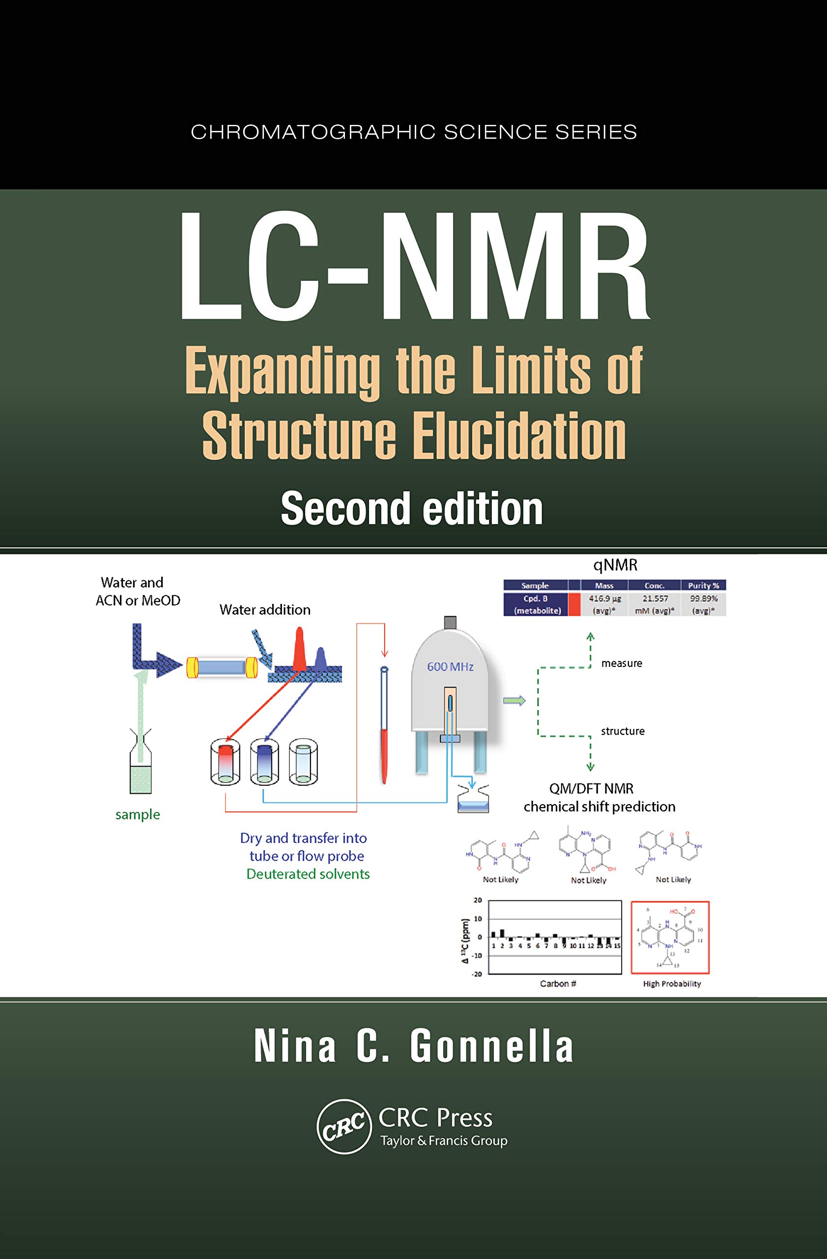 LC-NMR: Expanding the Limits of Structure Elucidation (Chromatographic Science Series)