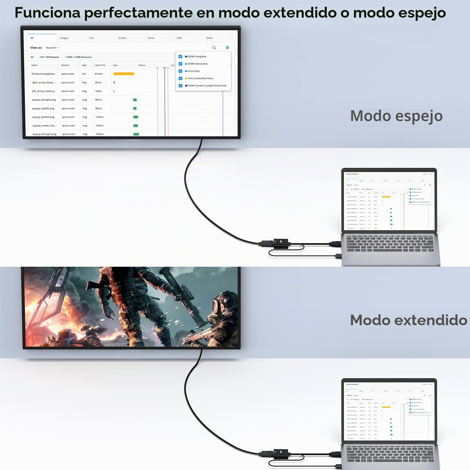 BENFEI Adaptador de Entrada HDMI a Salida DisplayPort, convertidor HDMI a DisplayPort DP Compatible con Adaptador de Audio para Ordenador portátil