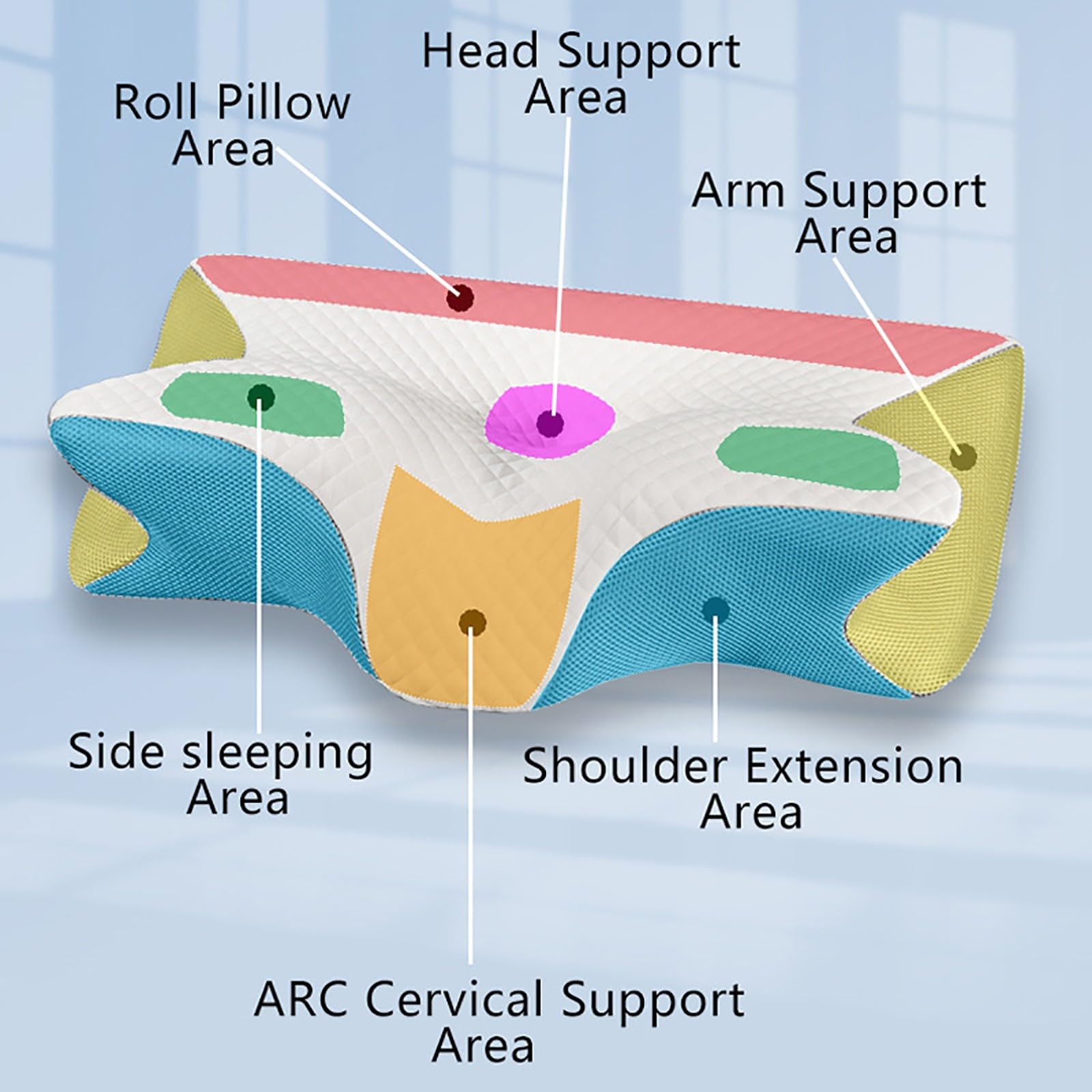 Générique Oreiller Apnée du Sommeil, Oreiller Anti Ronflement et Apnée Positionnelle, Coussin Ergonomique Cervical Mémoire de Forme pour Dormeurs de Côté, de Dos et sur Le Ventre (Gris)