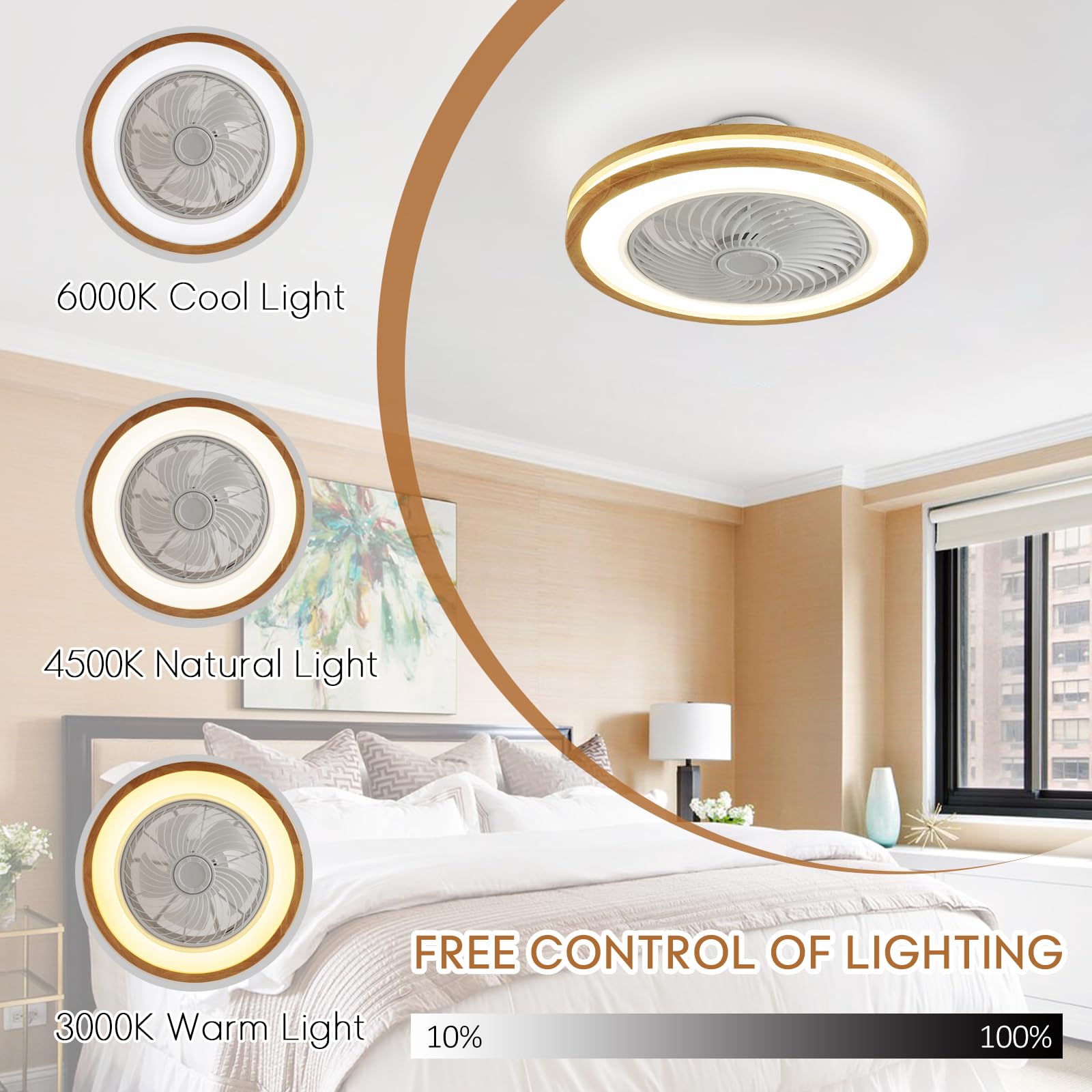 Ventilatore A Soffitto Con Luci LED 36 Pollici | Telecomando 6 Velocità E Luce Dimmerabile | Montaggio A Filo In Legno | Per Camera Da Letto E Soggiorno