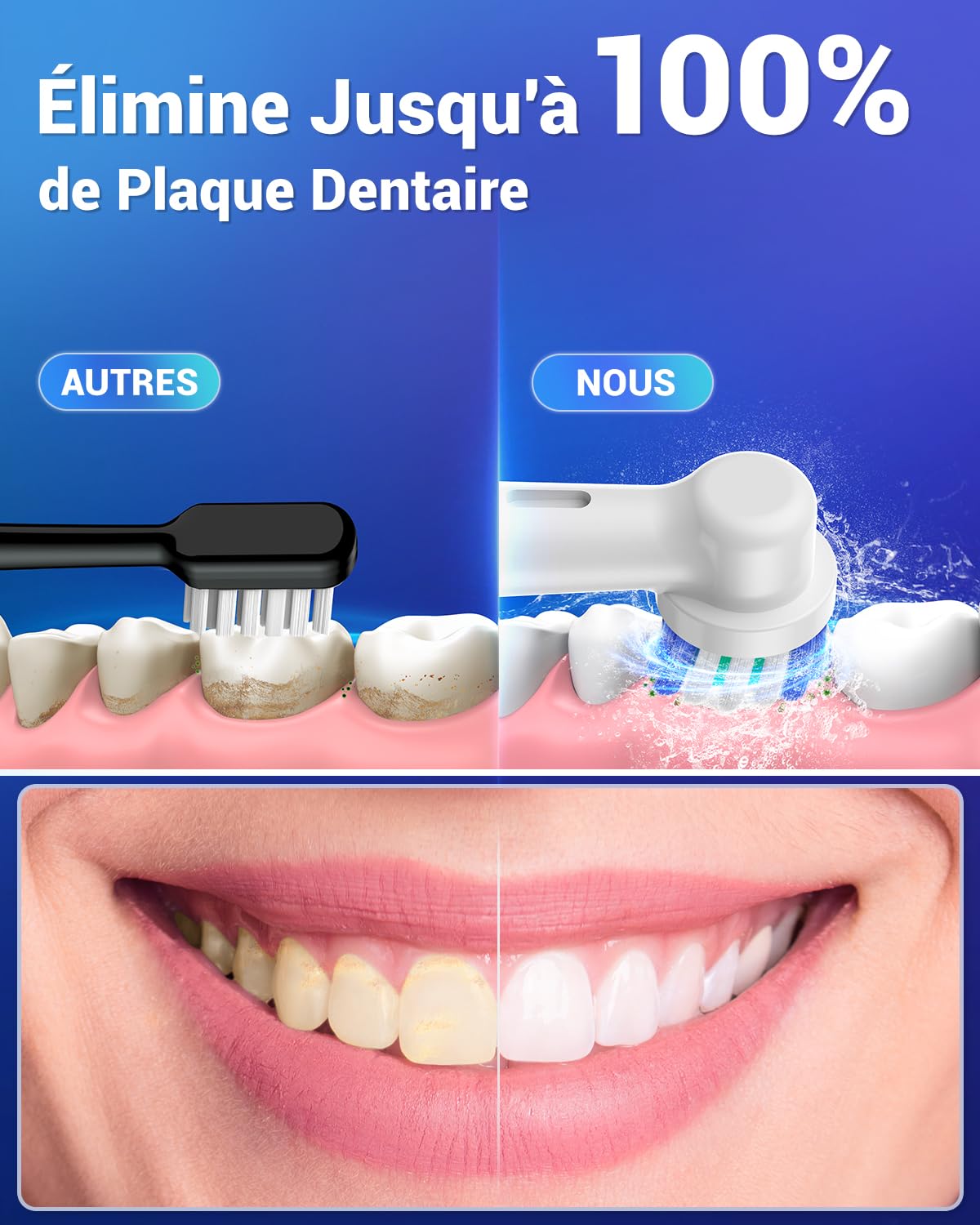 Brosse À Dent Électrique Rotatives Famille - Brosses À Dents Rotatives pour Adultes Enfant, 8 Têtes de Brosse et Étui de Voyage, 5 Modes, Étanche IPX7, Brosse A Dent Electrique de Voyage, Bleu Clair