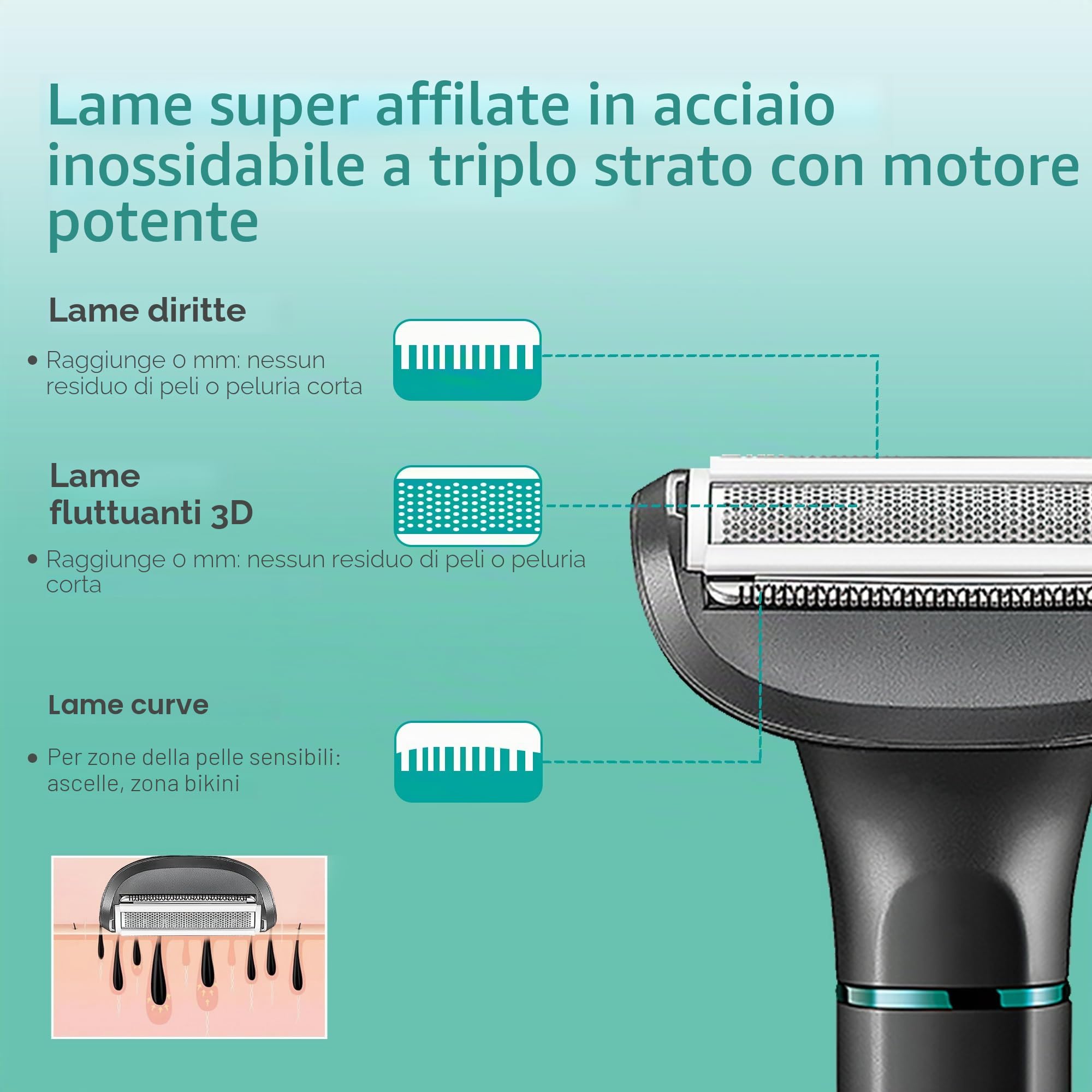 VGR 625 Rasoio Intimo Uomo 3 in 1, Body Groomer Uomo Senza Fili, Rifinitore Peli del Naso e del Corpo con Base, Adatto per Petto, Gambe, Ascelle, Naso e Viso, IPX5, Verde