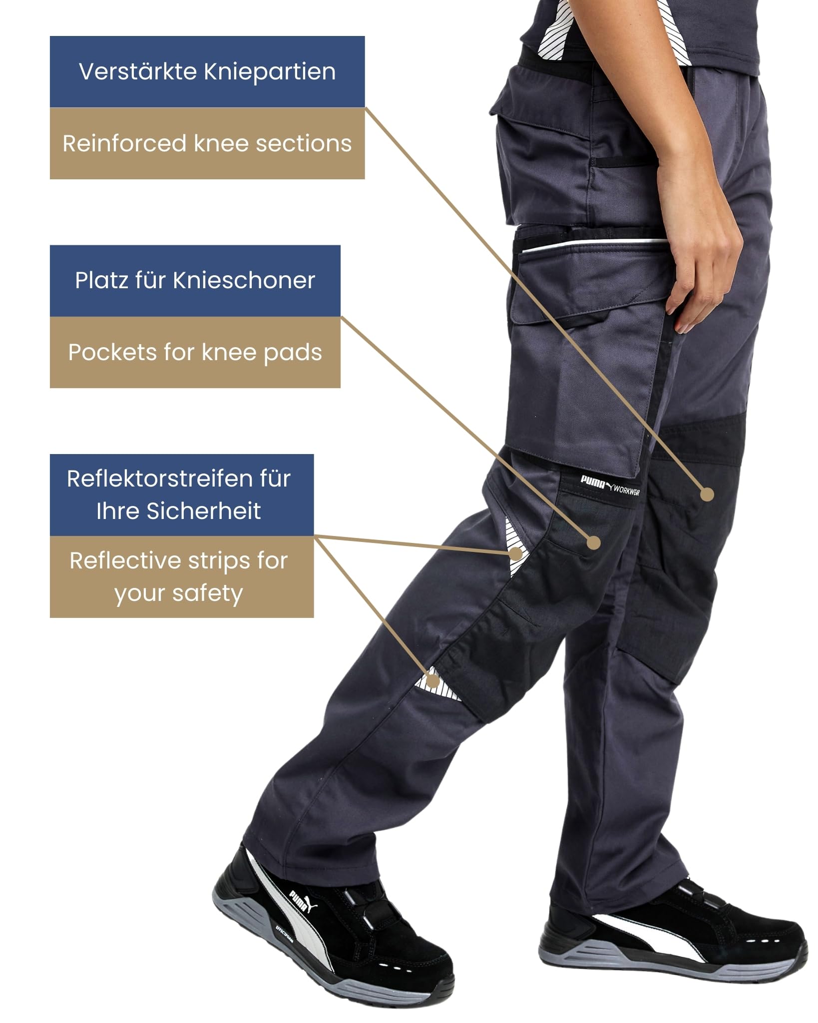 PUMA Work WEAR Premium damskie spodnie robocze z wieloma kieszeniami i dodatkowo wzmocnioną tkaniną nylonową - czarne, antracytowy/czarny, 44