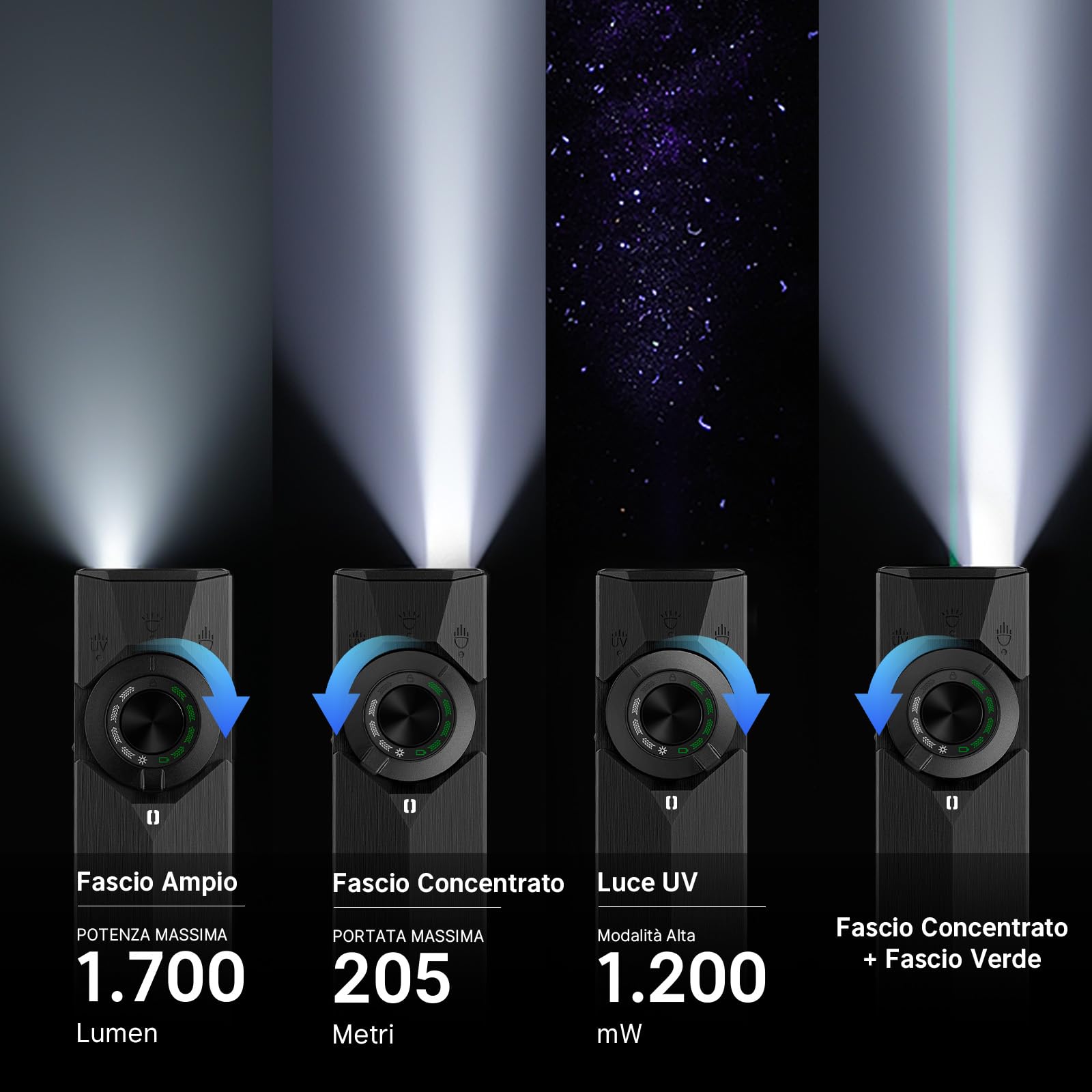 OLIGHT ArkPro Ultra torcia EDC piatta ricaricabile, per uso lavorativo | 1700 lumen, portata di 205, impermeabilità IPX7, ideale per il campeggio in mezzo alla natura, fissaggio magnetico