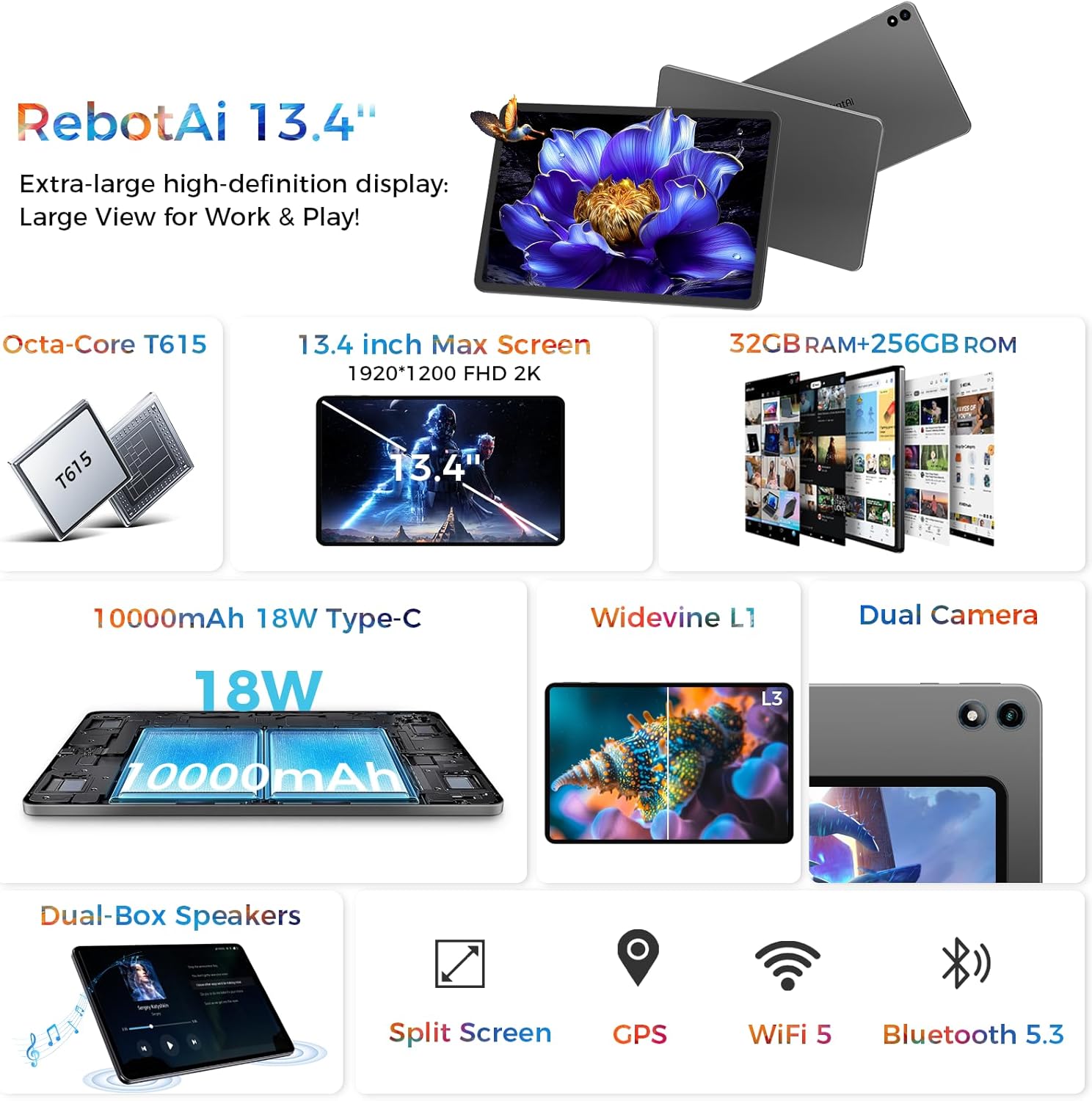 Android 16 Tablet,13.4 inch Large Tablet with Octa-Core Processor, 32GB RAM + 256GB ROM, 10000mAh Battery,1920x1200 IPS, 2.4/5Ghz Dual WiFi/5+8MP/GPS/Gemini AI/Widevine L1, Case Included