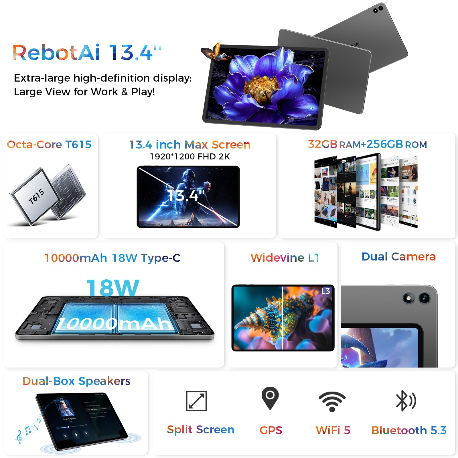 Amazon.com : RebotAi Android 16 Tablet,13.4 inch Large Tablet with