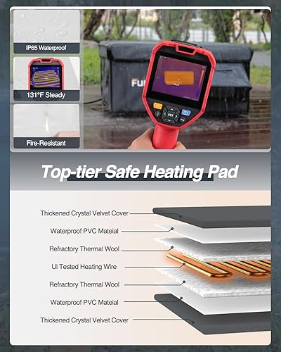 Miniatura 4 de Casa para gatos climatizada para exteriores en invierno, extremadamente aislada y resistente a la intemperie, refugio para gatos con aleros