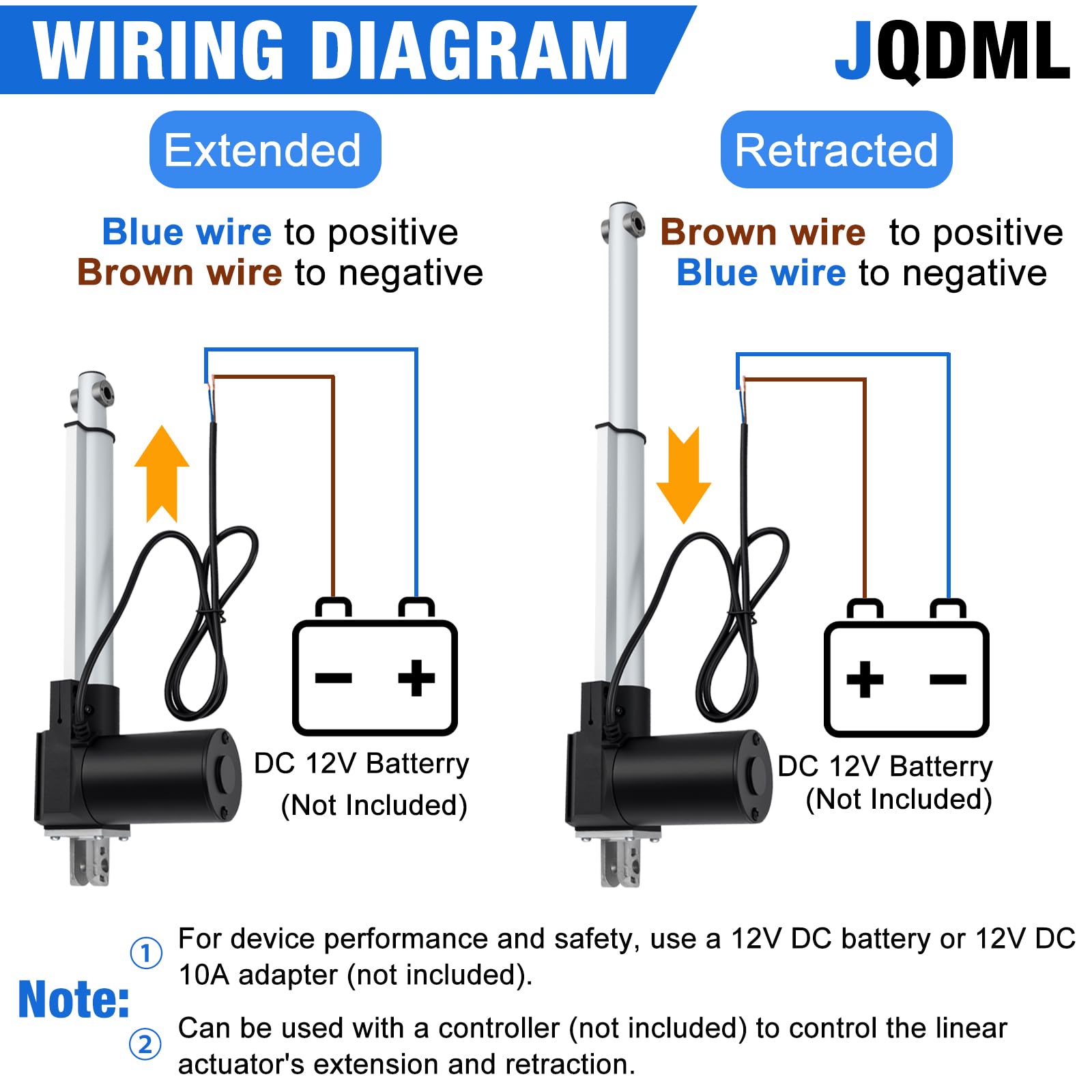 JQDML Linearantrieb, 6000 N, 12 V, 900 mm langer Hub, robuster elektrischer Stellantrieb, Geschwindigkeit 4 mm/s, mit Halterungen, für Massagebett, Tischheber, Fensteröffner, Türöffner