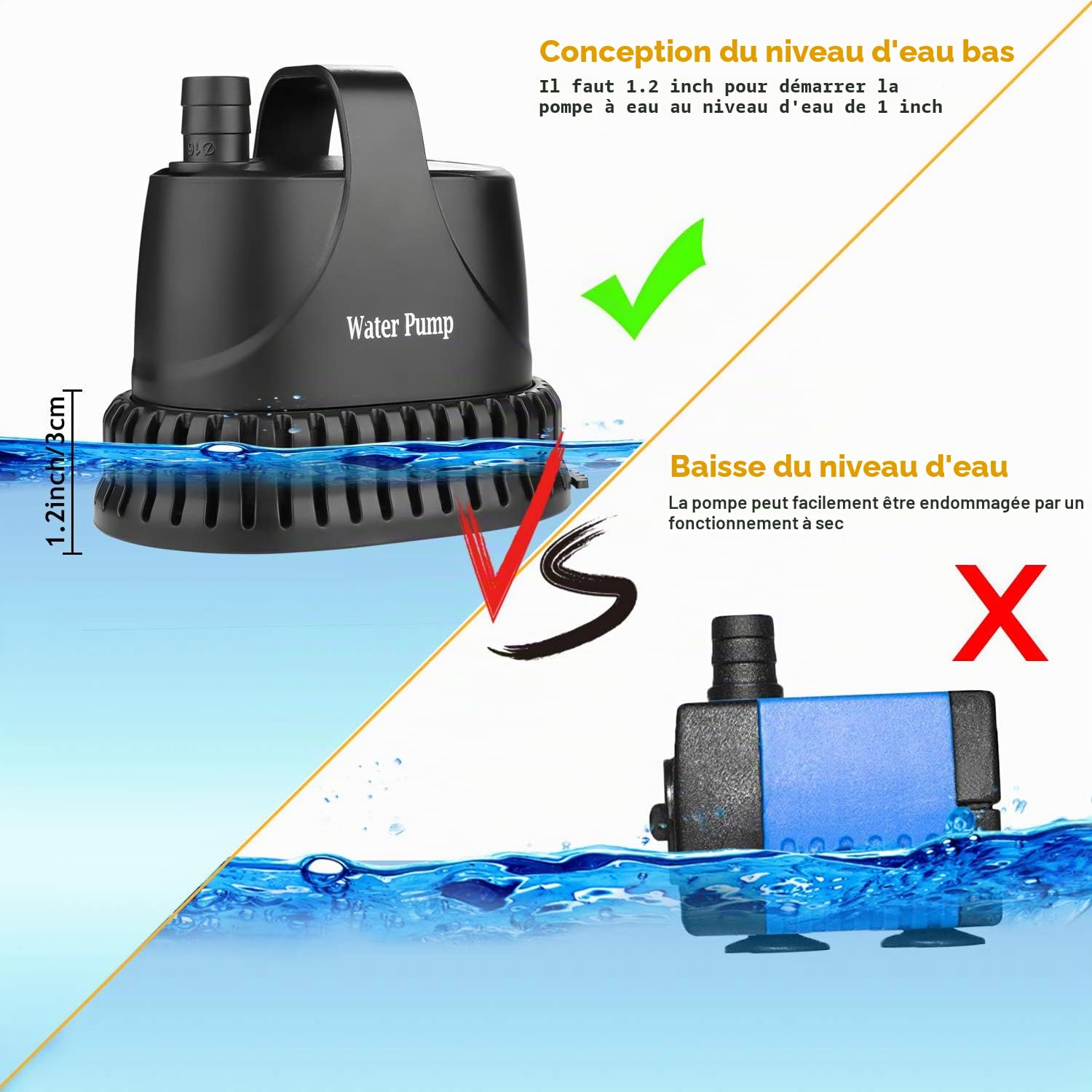 NO.17 Pompe à eau submersible 20W, 1200 L/H pompe pour aquarium Pompe de bassin ultra-silencieuse sous-marine pour étang, fontaine de jardin aquarium