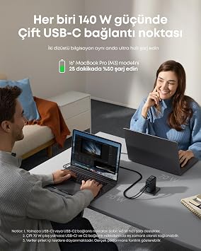 Anker 140W USB-C Şarj Cihazı, 4 Bağlantı Noktalı, Çoklu Cihaz Hızlı Şarj Gücü, Gelişmiş GaN Güç Kaynağı, Dokunmatik Kontrol, Siyah - B2697