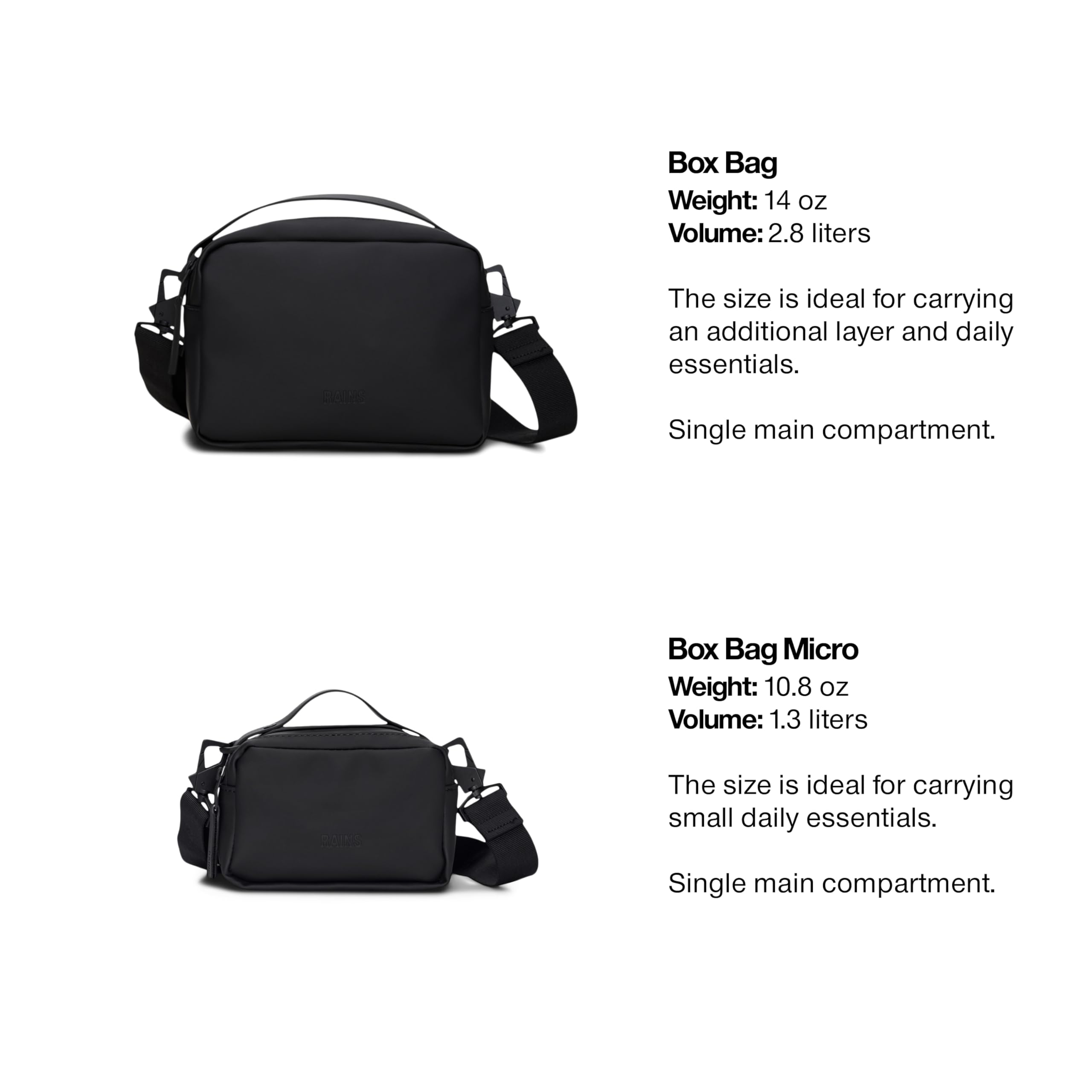 RAINS Unisex Waterproof Crossbody Bag, Sling Bag, Fanny Bag - Versatile Black Box Bag for Women & Men