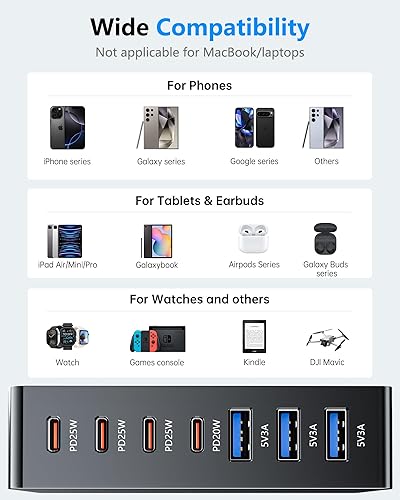 Miniatura 4 de Estación de carga USB C, estación de carga rápida GaN III de 7 puertos de 140 W, estación de carga USB PD 3.0 para múltiples dispositivos,