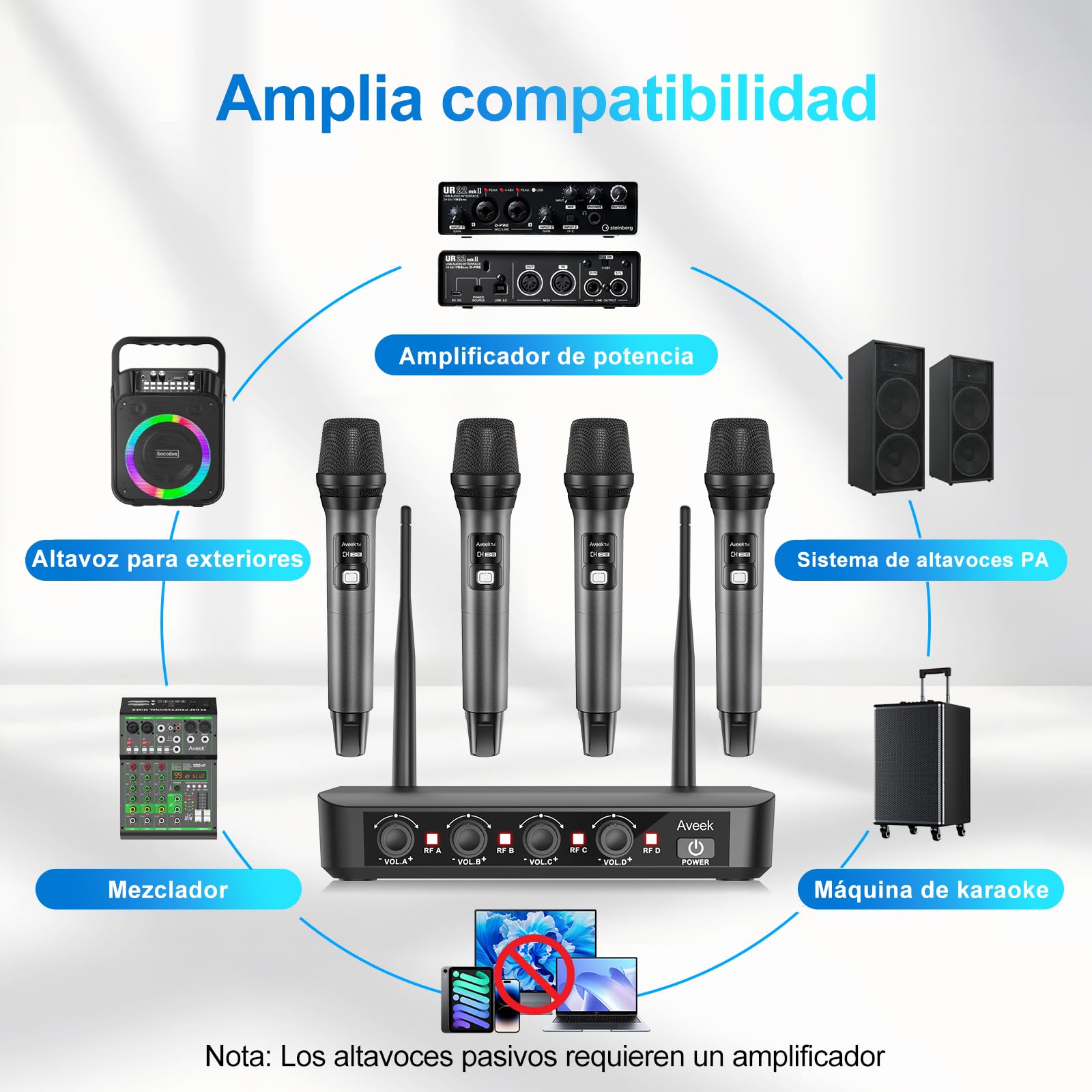 Aveek Sistema de Micrófono Inalámbrico con 4 Micrófonos de Mano Dinámicos, Alcance 80m, Batería 40 Horas, Sonido Estudio Baja Latencia para Karaoke, Canto, Discurso, Iglesia, Escenario, Boda, DJ