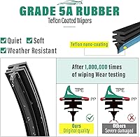 Vista 5 de Juego de hojas de repuesto para limpiaparabrisas delantero y trasero de 24, 20, 11 pulgadas, calidad prémium, para todo tipo de clima, calidad