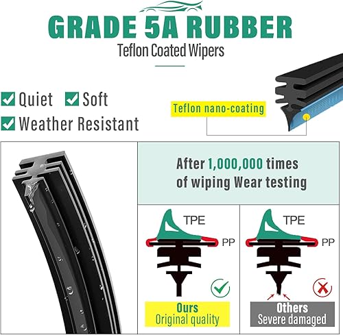 Miniatura 4 de Limpiaparabrisas para Chevrolet Silverado GMC Sierra OE 2014-2018, repuesto para todas las estaciones, bloqueo superior, 22 + 22 pulgadas