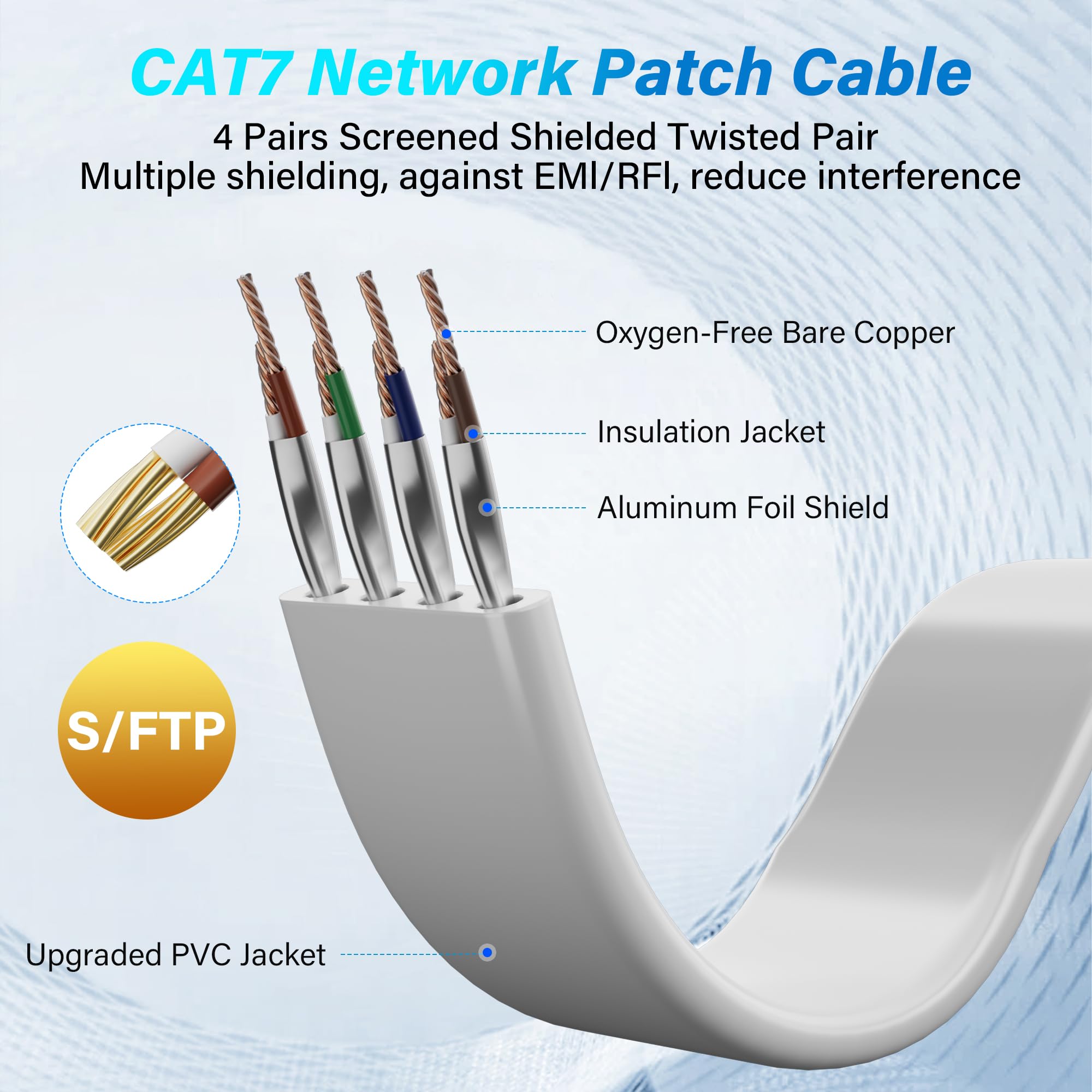 Adoreen Cable Ethernet plano Cat 7 para exteriores de 150 pies, blanco, cable de red de Internet blindado de alta velocidad, S/FTP, POE, 10 Gbps 600 MHz, cable LAN de conexión Cat 6E 6A, LLDPE