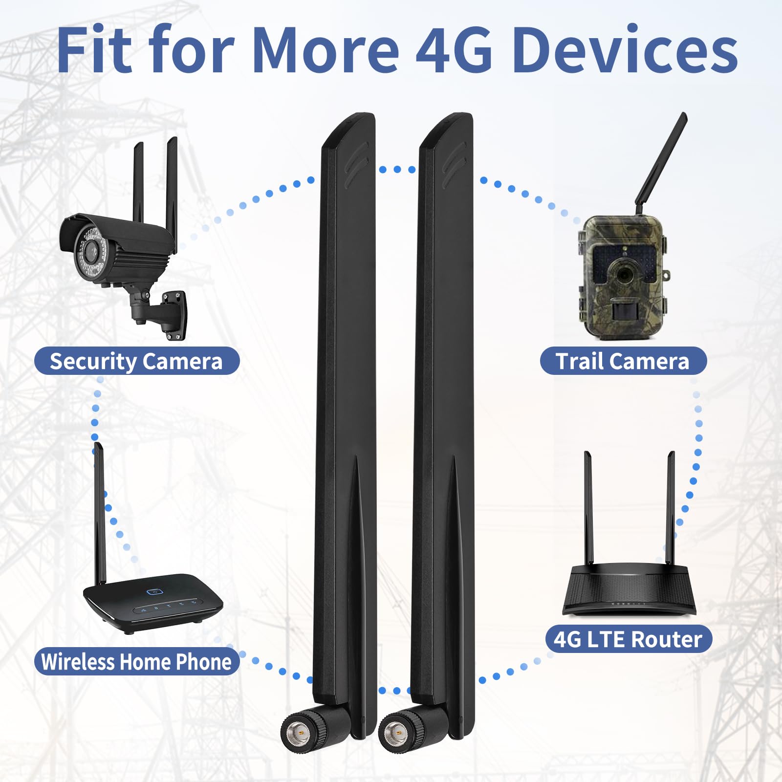 Superbat 4G LTE Antenne 9dBi SMA Stecker Antenne Omni-Directional für Spypoint Cuddeback Trail Kamera Wildkamera Stealth Cam Mobilfunkkamera Spielkamera Hotspot Router Sicherheitskamera 2 Stück