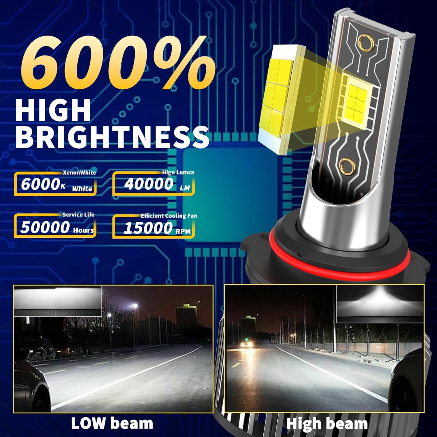 Light Bulbs Fits for Honda Civic (2014 2015 2016 2017 2018 2019 2020 2021), Vehicle lights & Fog Light Bulbs Combo Kit, 600% Upgrade Easy-Install 6-Pack