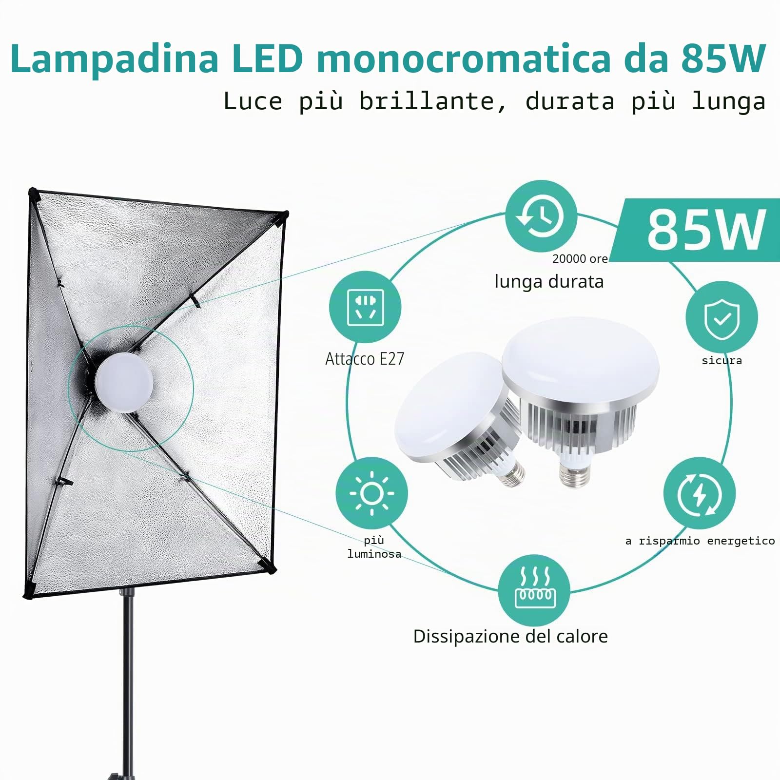 Set Softbox per studio fotografico, FGen cotone Greenscreen, set da 2.6 m x 3 m, con lampada fotografica CFL da 135 W, 85 W, lampada fotografica, sacco di sabbia per prodotti ritratti, foto