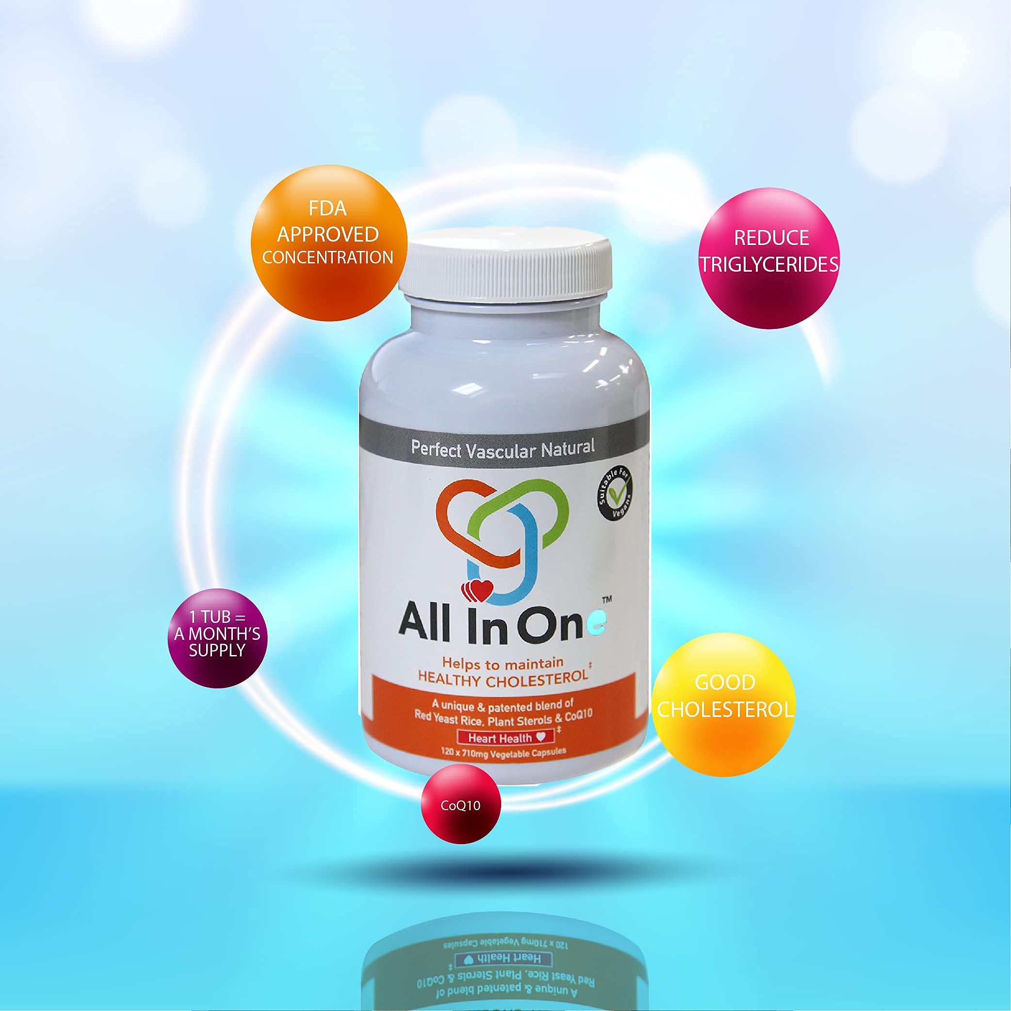 All in One Heart Health Supplement with Red Yeast Rice and Plant Sterols to Lower Cholesterol