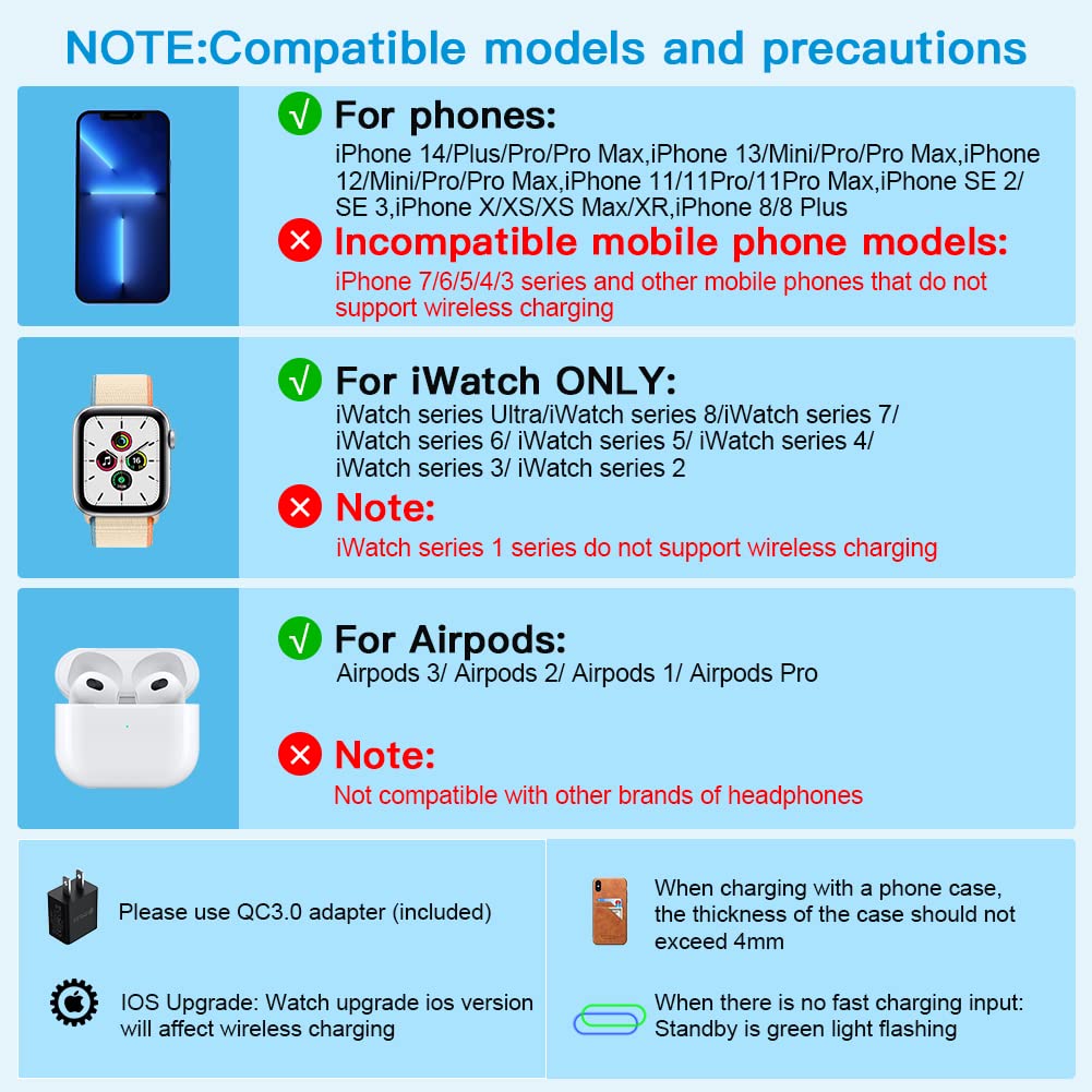 Wireless Charger 3 in 1,15W Fast Charging Station for iPhone/iWatch/AirPods,Have Controllable Cool Lights,Compact Design,Give You A Tidy Desktop/Nightstand/Desk!Instant Charging & Cable Saving!