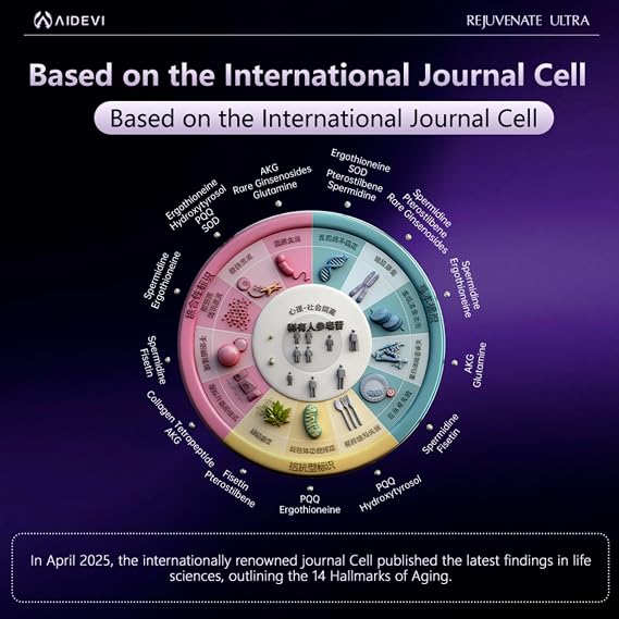 L-Ergothioneine 60mg EGT Antioxidant Supplement, 6X Mushroom Extract