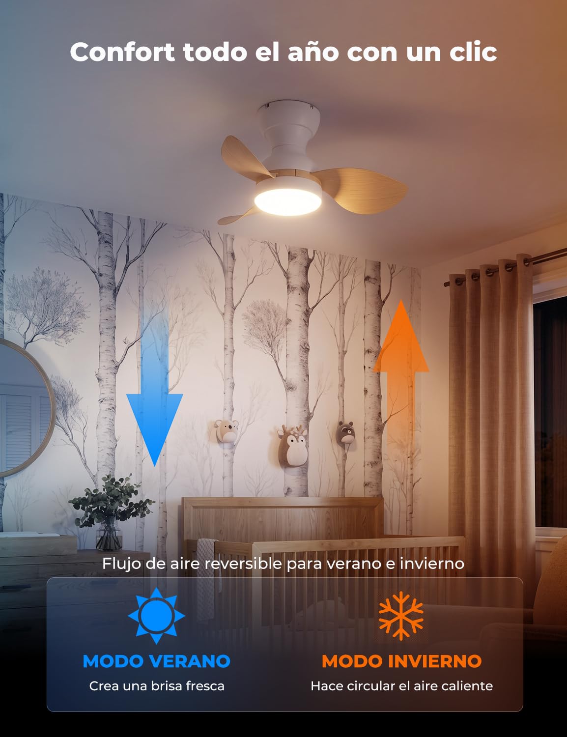 Ø56cm Mini Ventilador de Techo con Luz y Mando a Distancia, Lampara Ventilador Techo Pequeño, Reversible Modo Verano Invierno Motor DC Silencioso 6 Velocidades, Blanco + Madera
