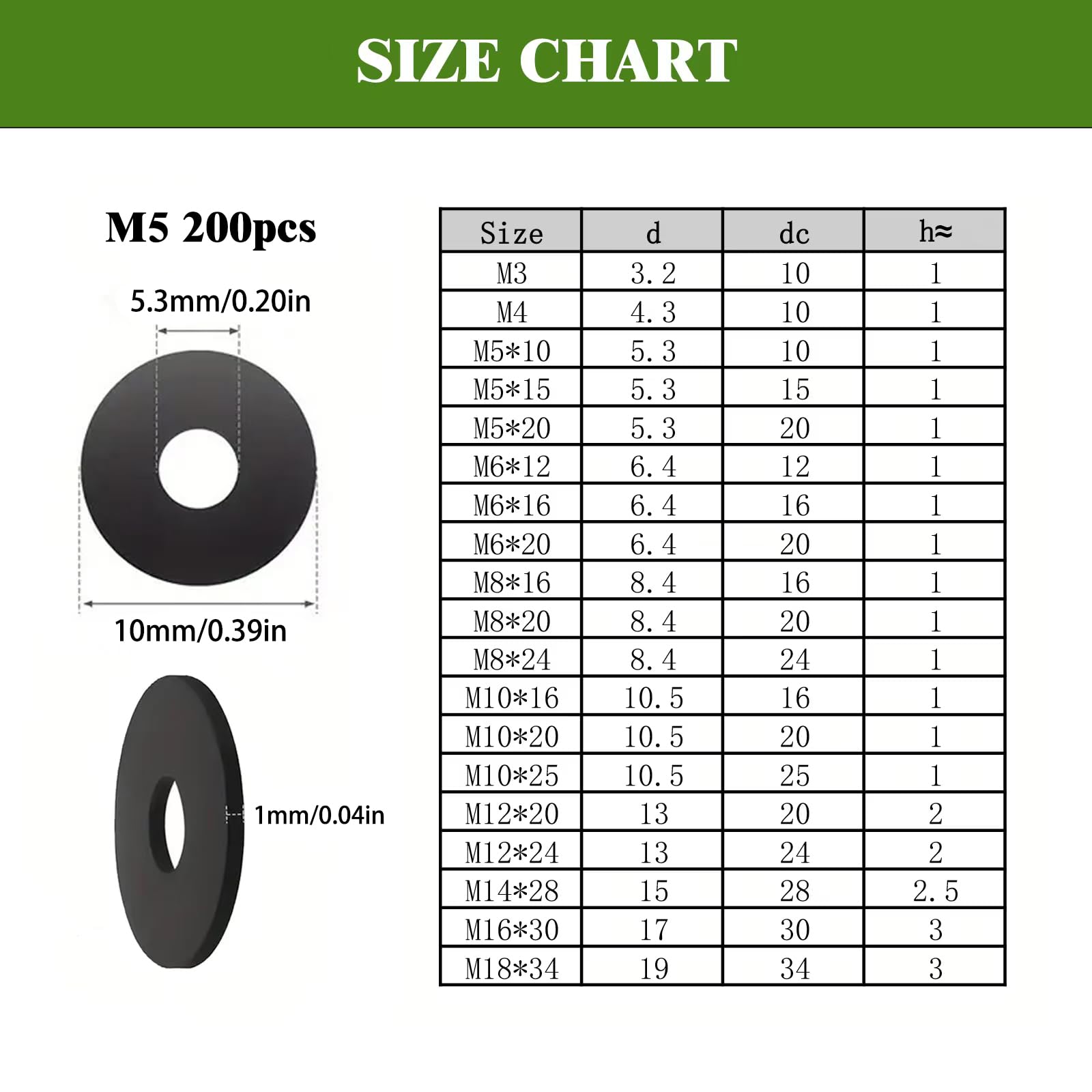 Hexizexi 200 Pcs Black Washers M5x10mm Black Stainless Steel Washers for Screws Nuts Bolts, M5*10mm 200pcs - Image 2