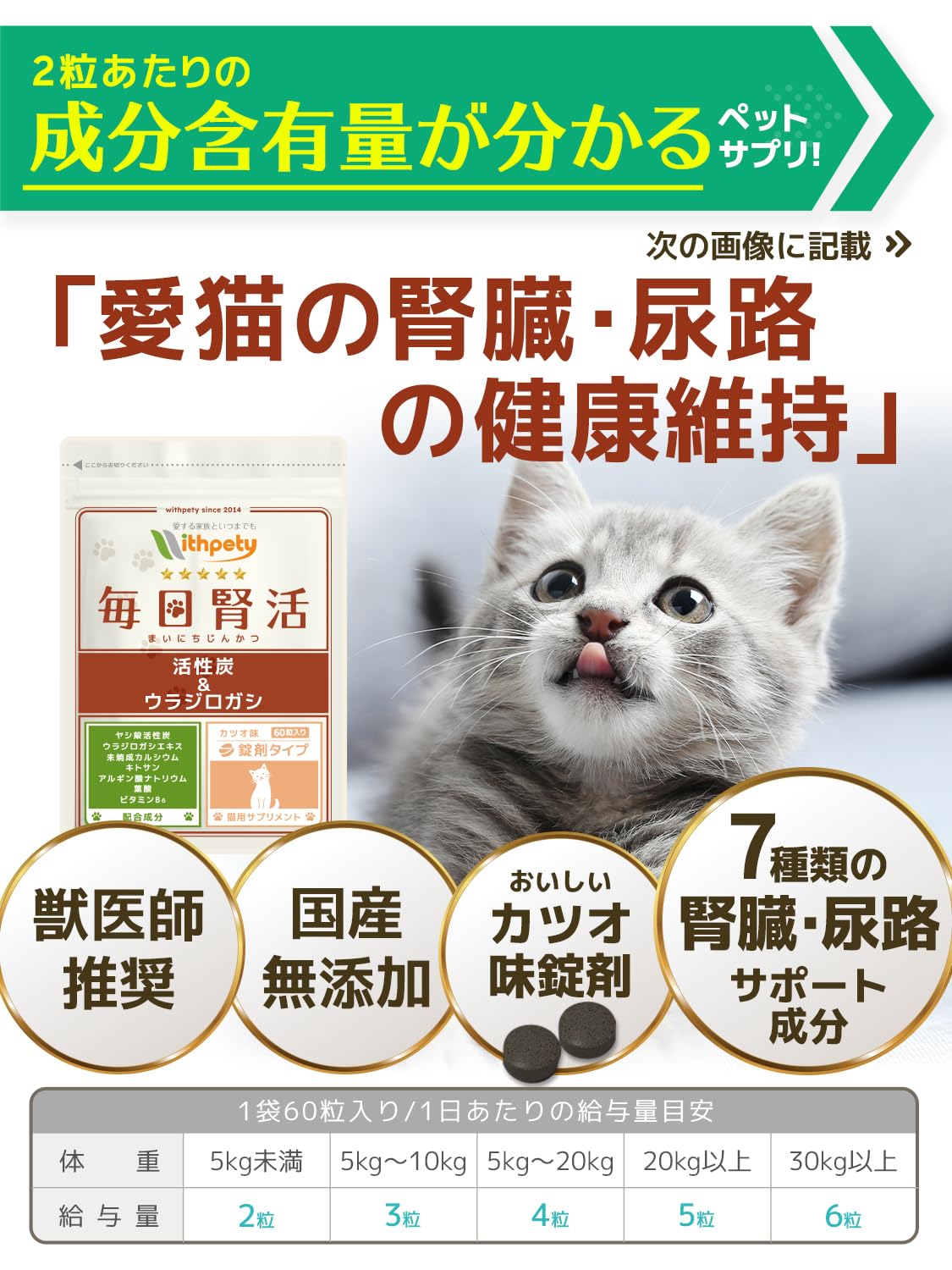 Amazon.co.jp: ペットサプリ、ペットフードのウィズペティ: 腎臓