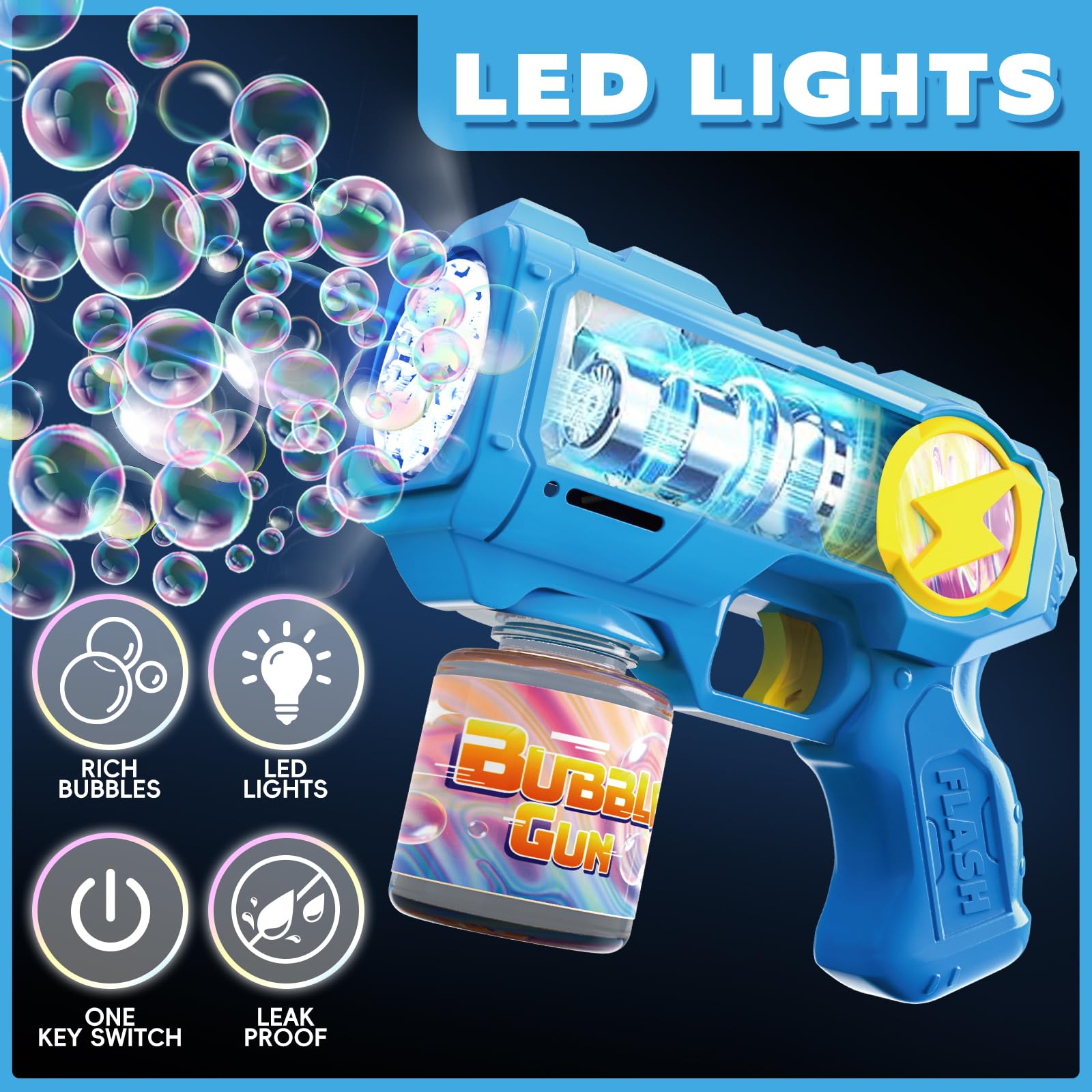 POPERFUN Sparabolle di Sapone 2 Pezzi, Spara Bolle di Sapone Automatico con Luci LED, Pistola Bolle di Sapone per Bambini di Età Superiore a 3 Anni, Feste di Compleanno, Pasqua e Giorno dei Bambini - 3