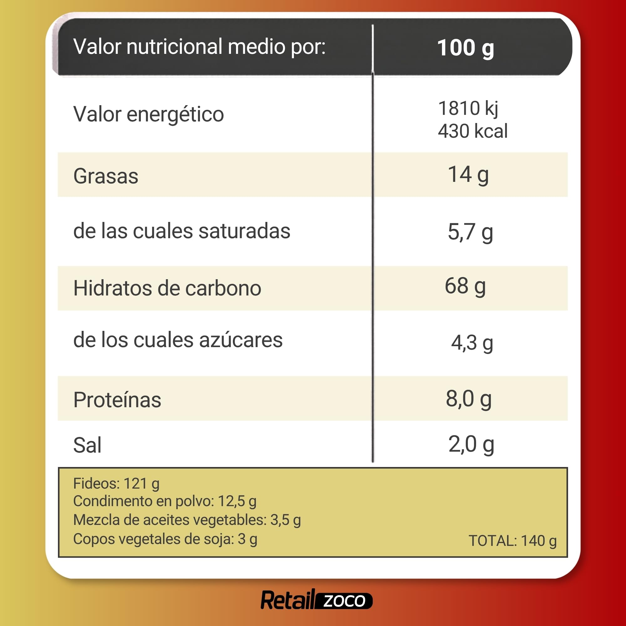 Ramen Coreanos Chapagetti, Fideos Instantáneos Chapagetti, Instant Noodle Ramen Corea, Original Coreano, Agrega agua caliente y cocina por 5 minutos, Sabor picante, 3 unidades de 140 g