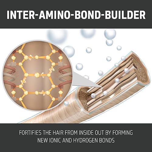 Miniatura 3 de Goldwell Dualsenses Bond Pro Acondicionador Fortificante