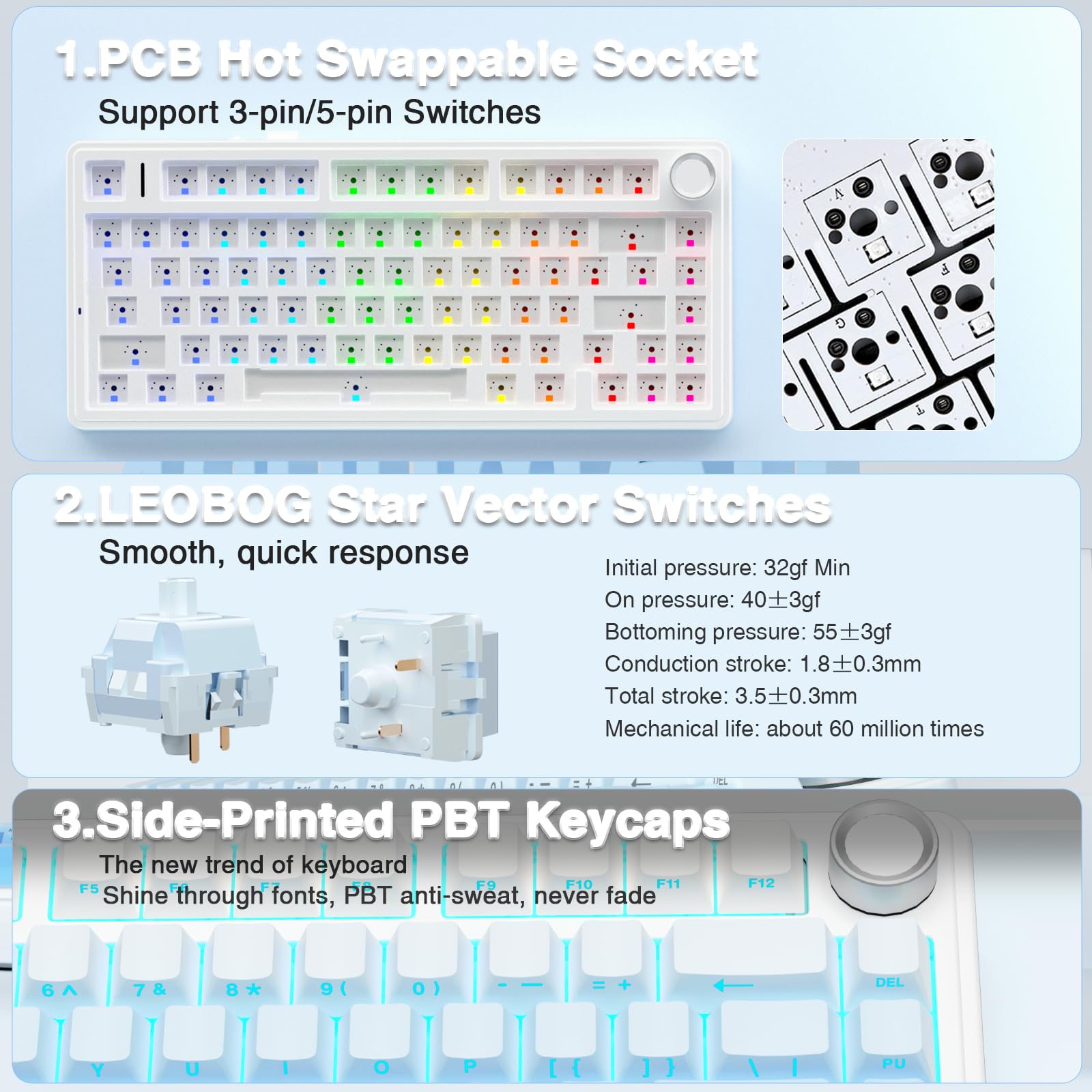Aula F75 Pro Teclado mecánico inalámbrico, 75% Junta Teclado Personalizado Intercambiable en Caliente, retroiluminación RGB, interruptores lineales prelubridos, Teclas PBT Impresas Laterales, Teclado