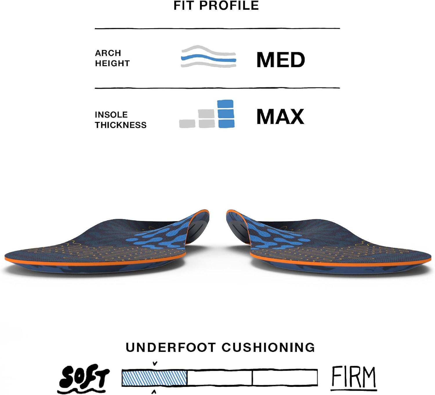 Superfeet Run Cushion Medium Arch Insole - Riviera - 11.5-13 Men / 12.5-14 Women - Image 2