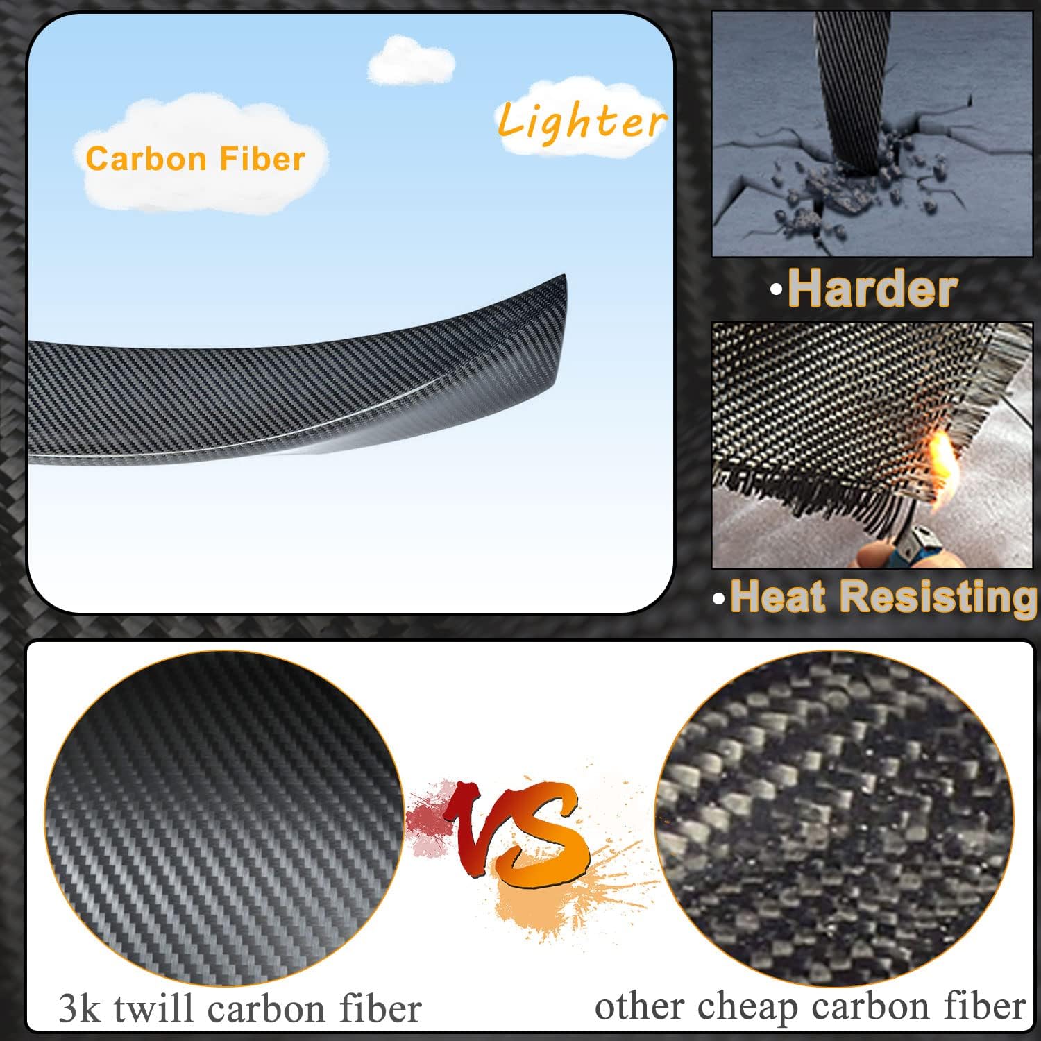 Carbon Fiber Rear Trunk Spoiler for BMW X6 F16/X6M F86 xDrive35i xDrive50i Sport Utility 2015-2019 Rear Boot Lid Highkick Wing Lip