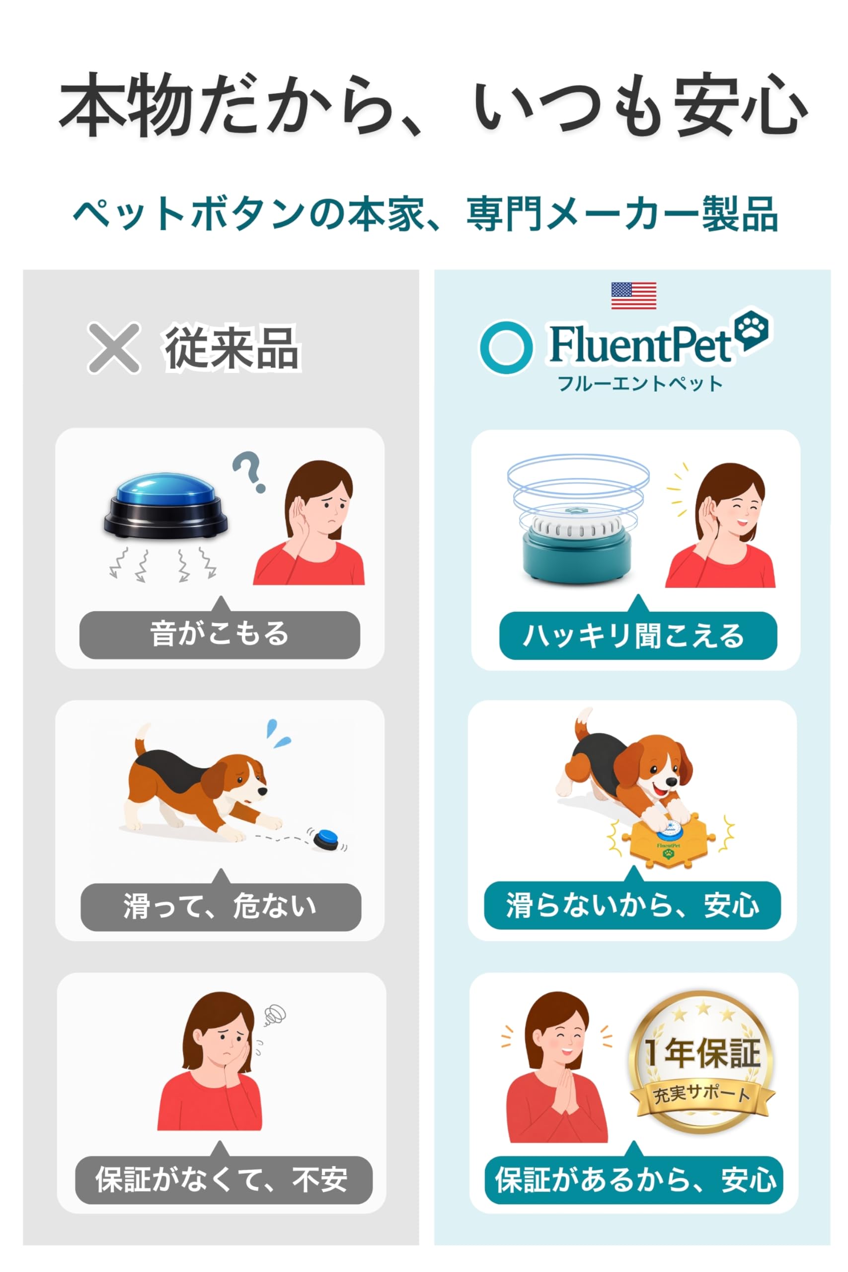Amazon | 【 世界の愛犬家が愛用 】 FluentPet (フルーエントペット
