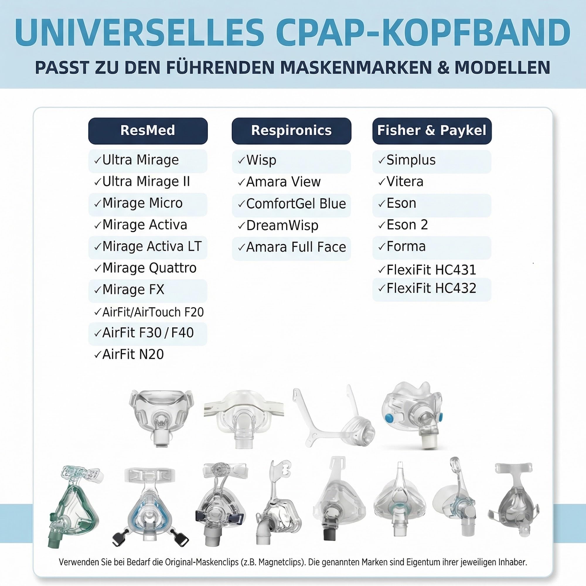 Universelles CPAP-Kopfband im 2er-Pack – Ersatz für Philips Respironics Kopfband und ResMed CPAP-Zubehör – Kopfband für CPAP-Maske (CPAP Maske, Clips nicht inkl.)