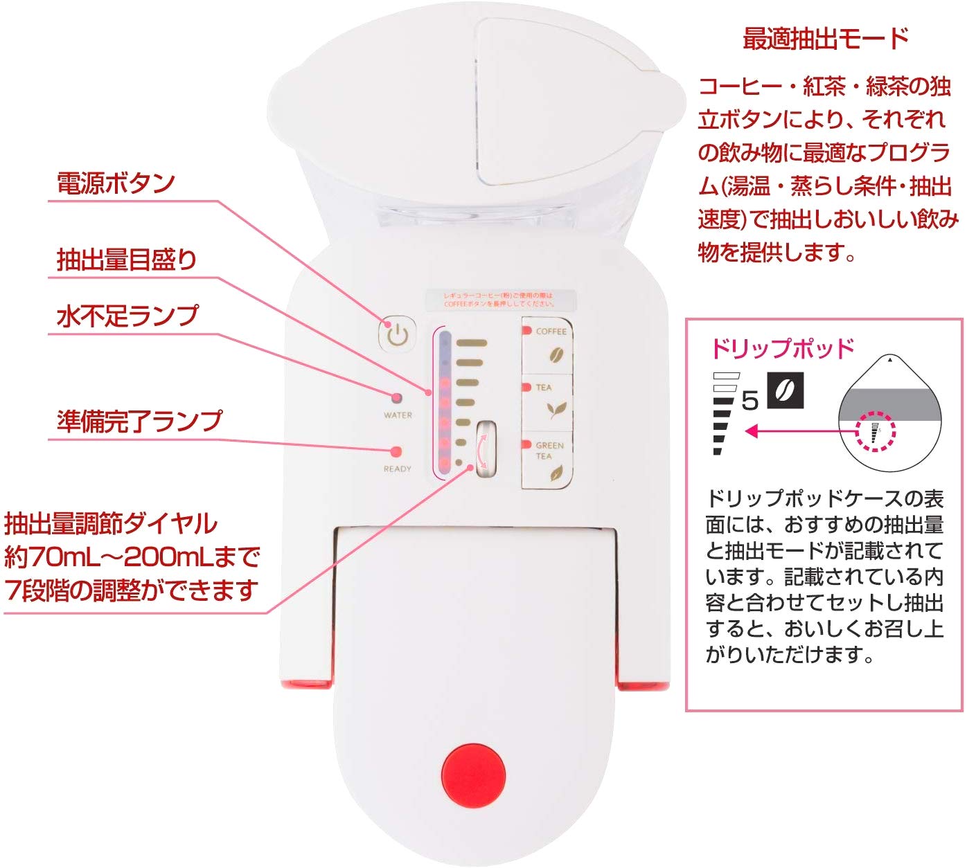 Amazon | UCC コーヒーメーカー [ドリップポッド] 本格 ドリップ 