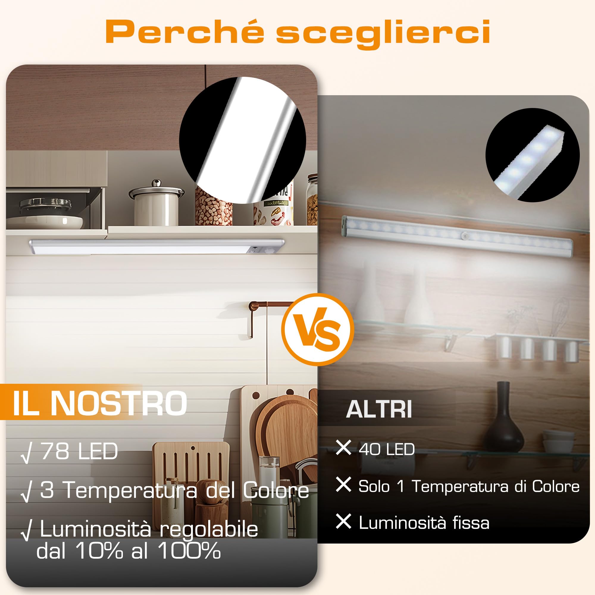 EverBrite Luce LED 2 Pezzi con Sensore di Movimento, Ricaricabile | con Telecomando 78 LED, 3 Modalità, Batteria 2200mAh, Luce Regolabile 3000K/4000K/6500K, per Armadio, Scala, Cucina